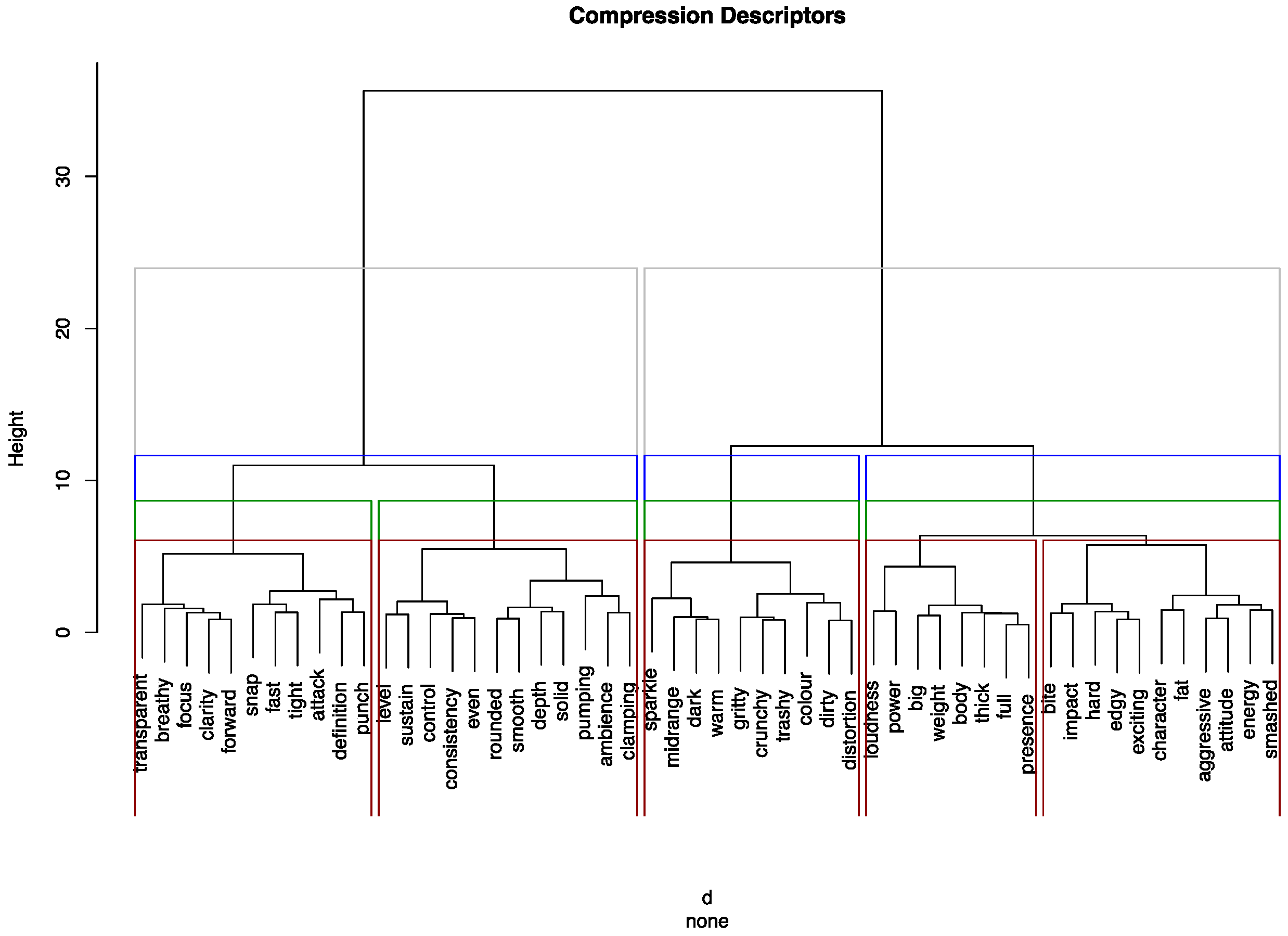 Applsci 10 02350 g001