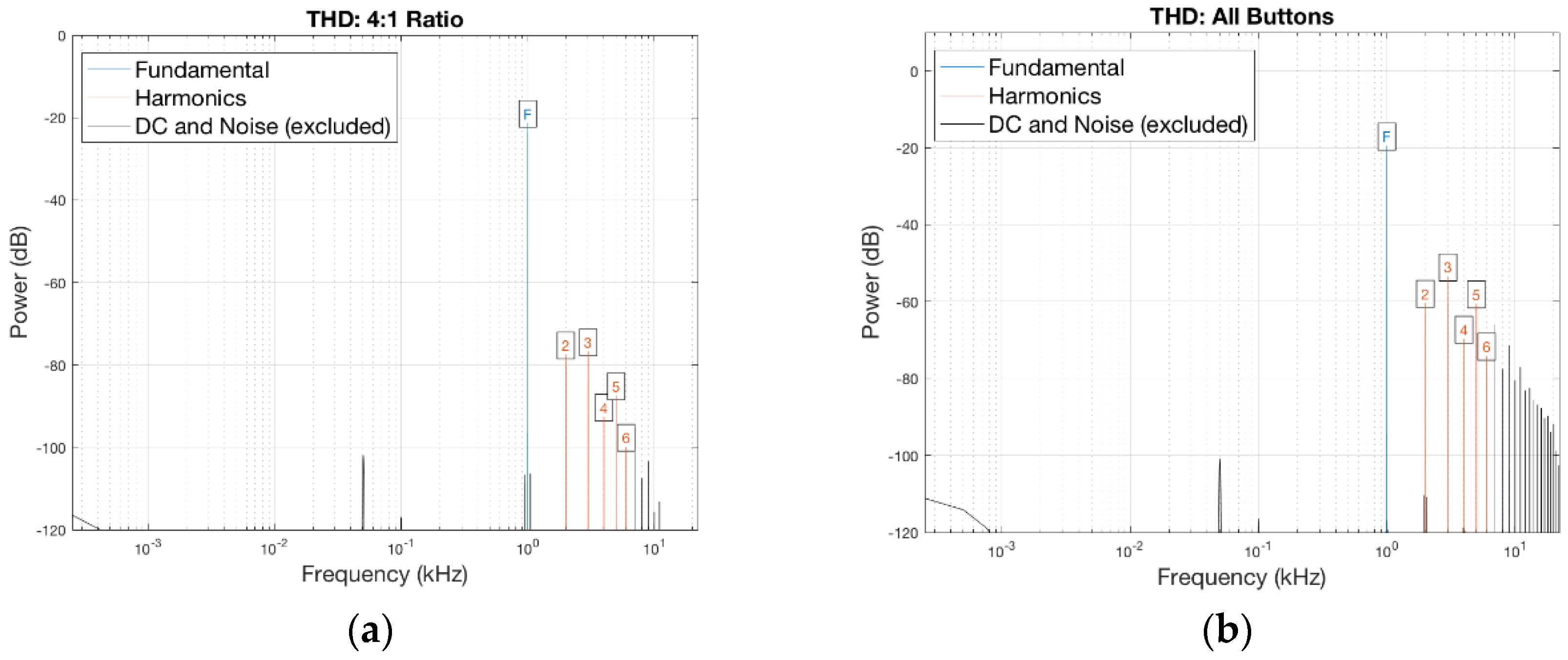 Applsci 10 02350 g003