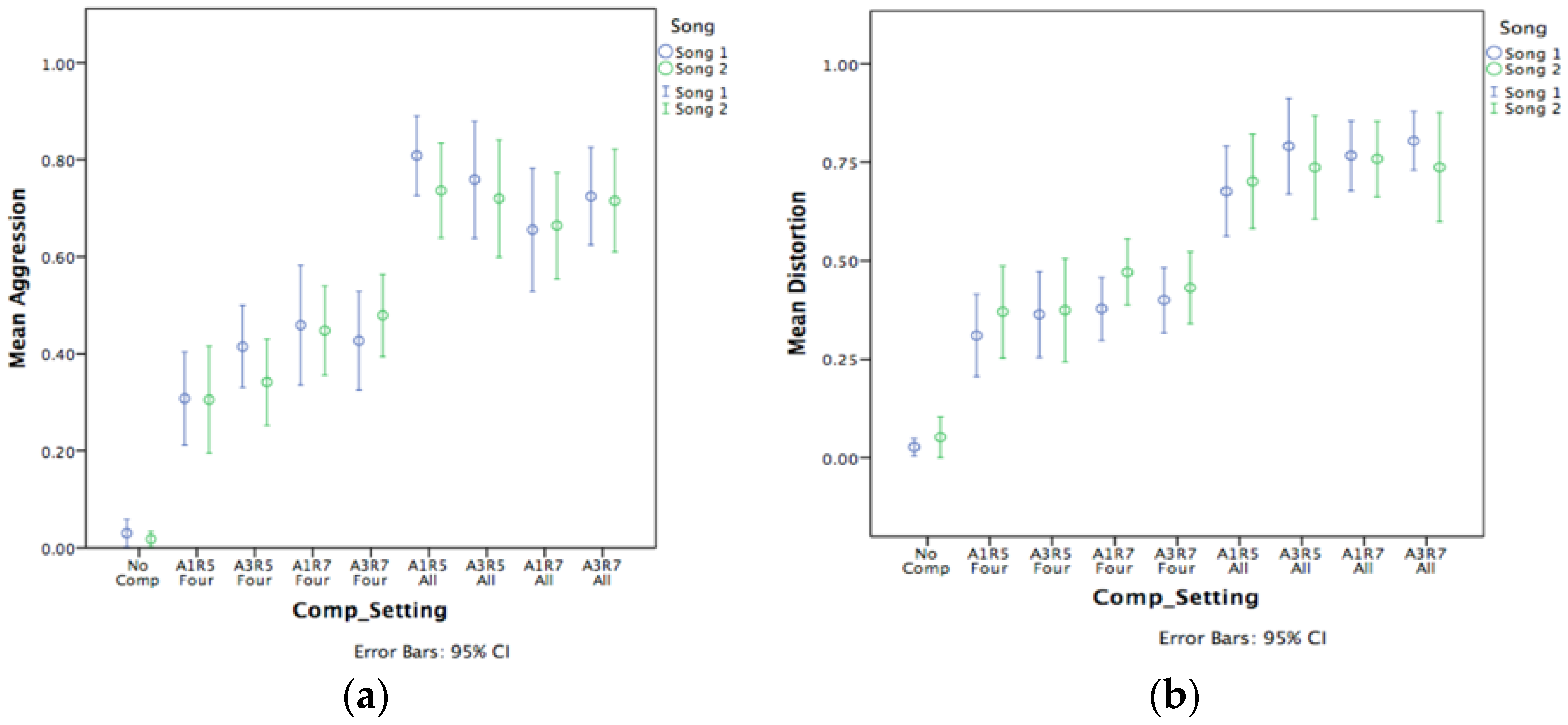 Applsci 10 02350 g004