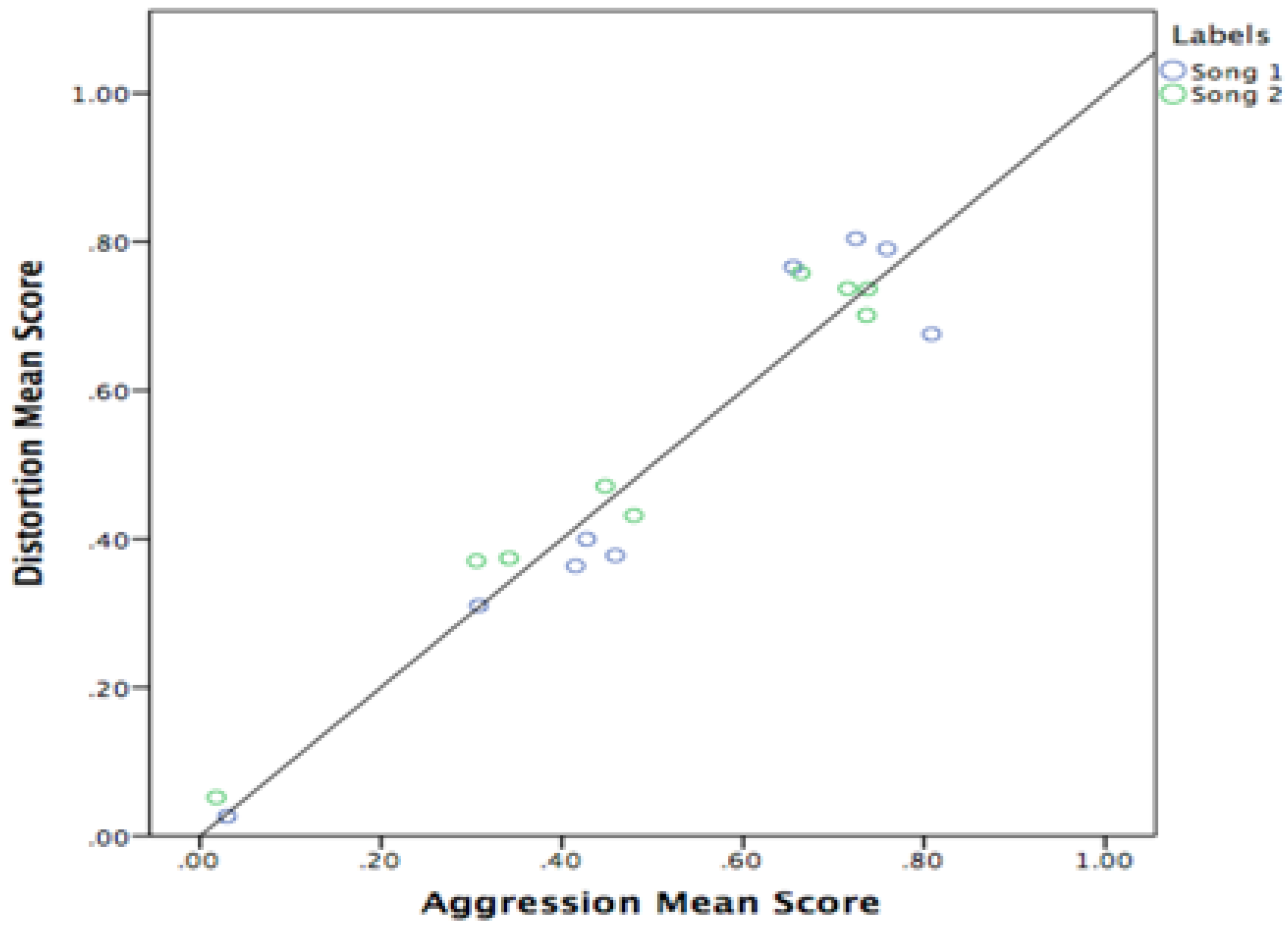 Applsci 10 02350 g005