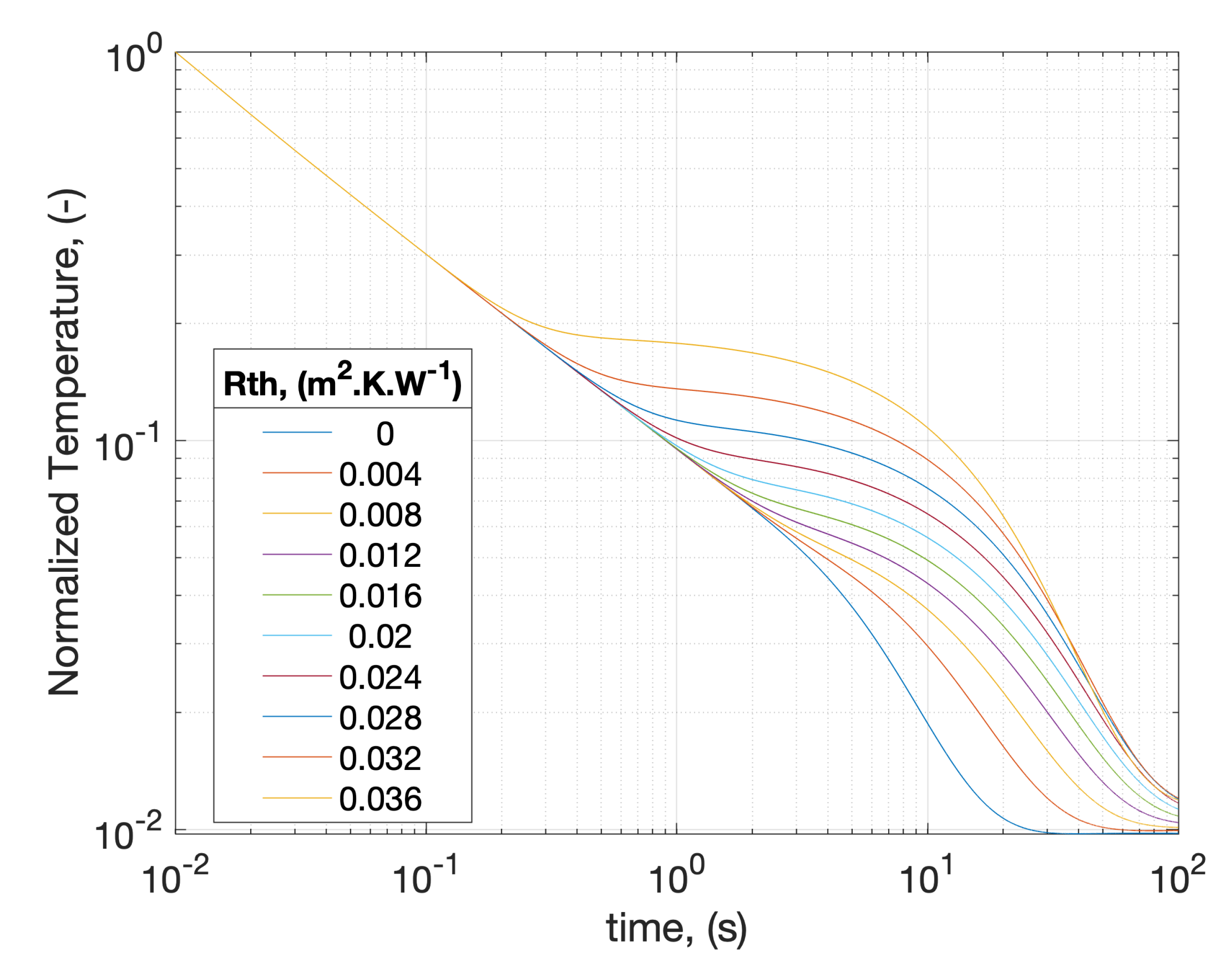 Applsci 10 02351 g004