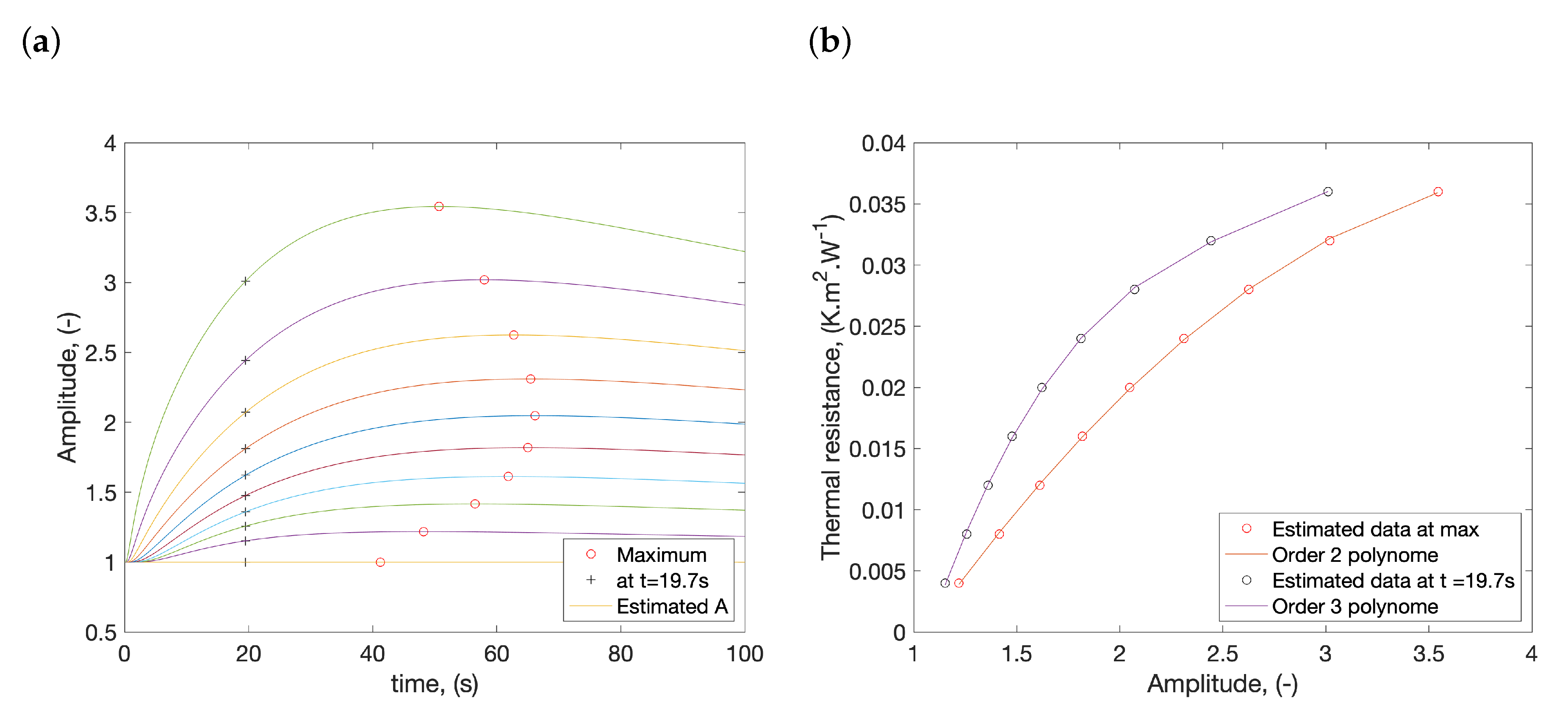 Applsci 10 02351 g005