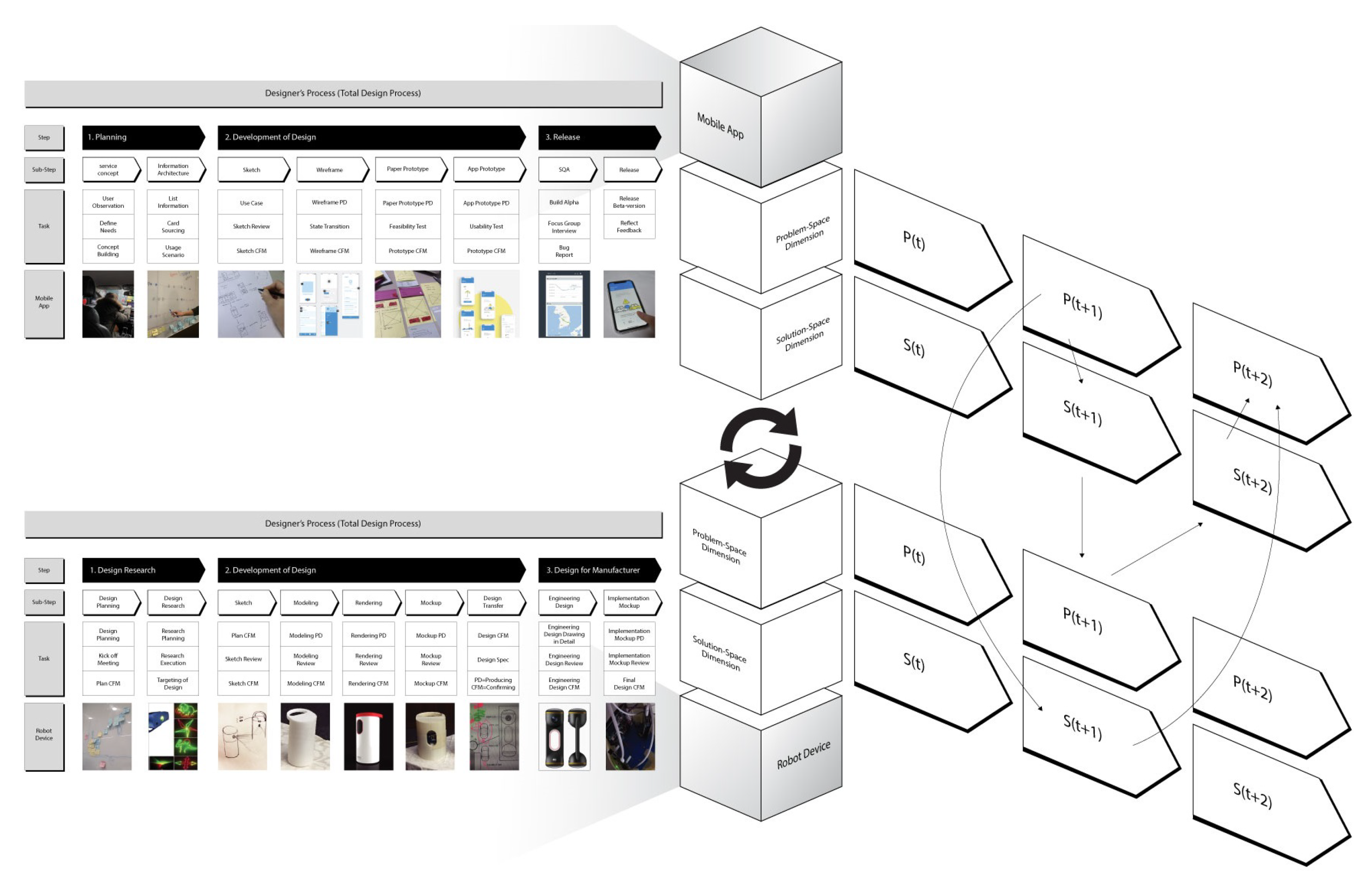 Applsci 10 02353 g003 Applsci 10 02353 g003
