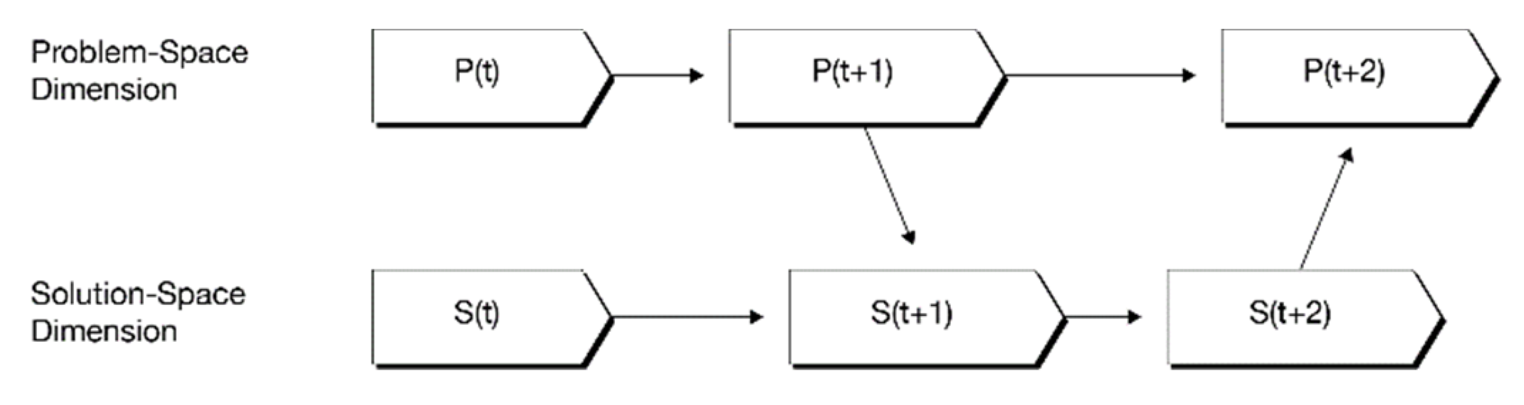 Applsci 10 02353 g004 Applsci 10 02353 g004