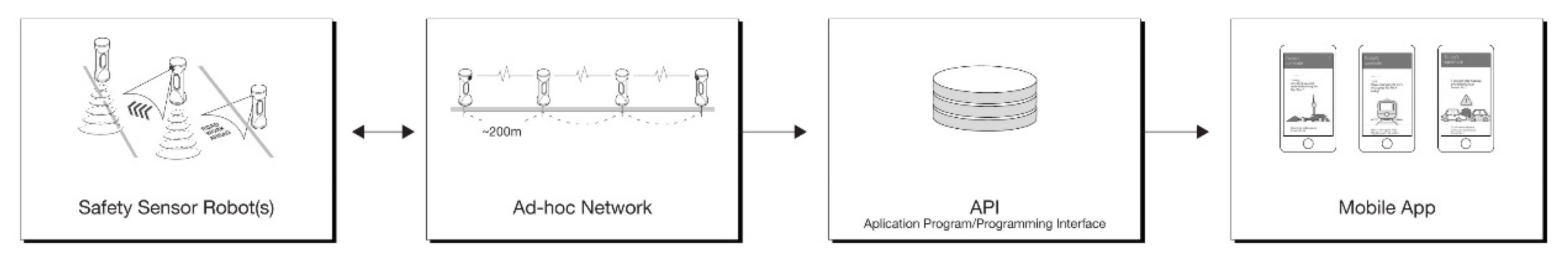 Applsci 10 02353 g006 Applsci 10 02353 g006