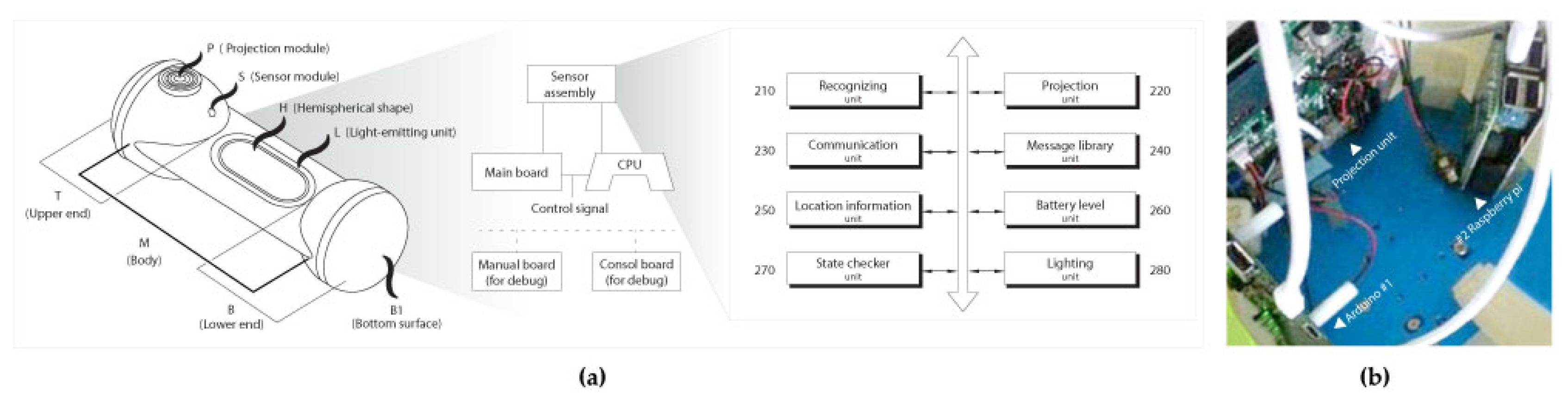 Applsci 10 02353 g007 Applsci 10 02353 g007
