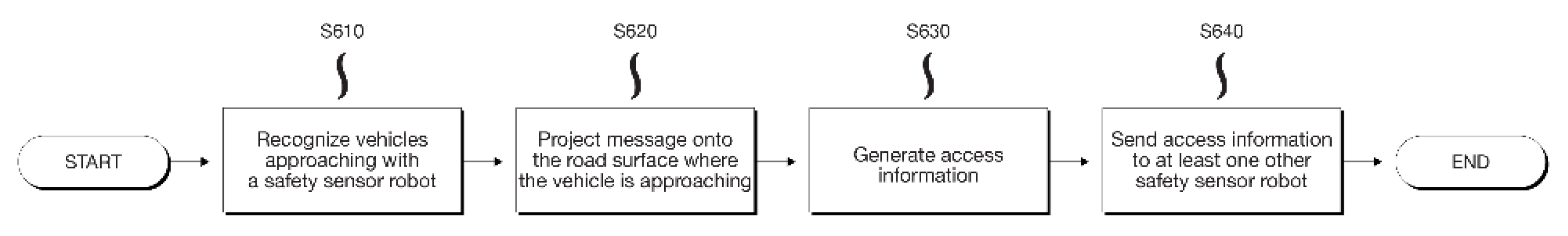 Applsci 10 02353 g009 Applsci 10 02353 g009