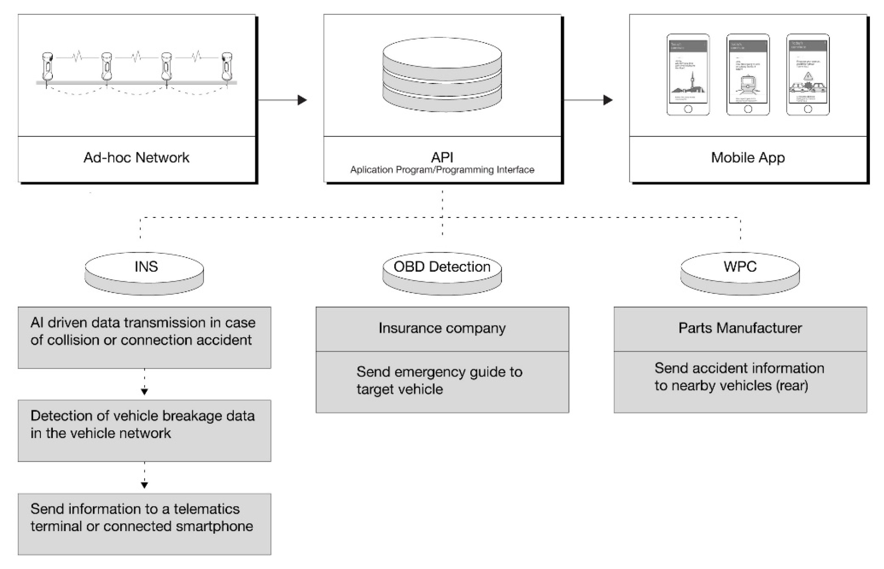 Applsci 10 02353 g011 Applsci 10 02353 g011