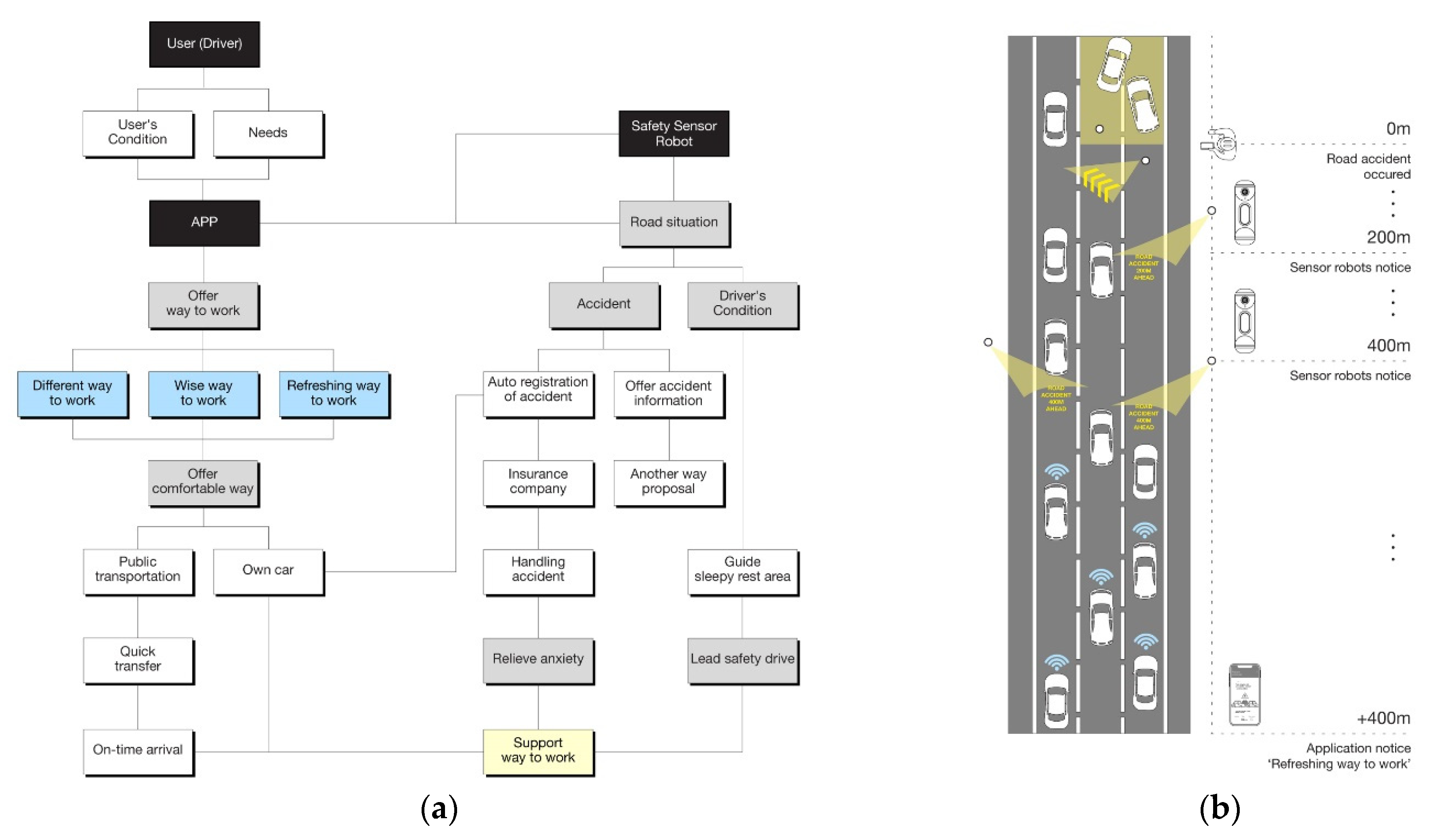 Applsci 10 02353 g014 Applsci 10 02353 g014