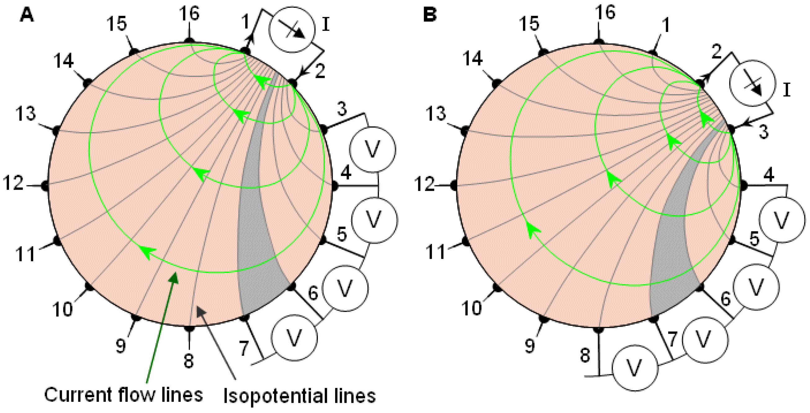 Applsci 10 02355 g002 Applsci 10 02355 g002