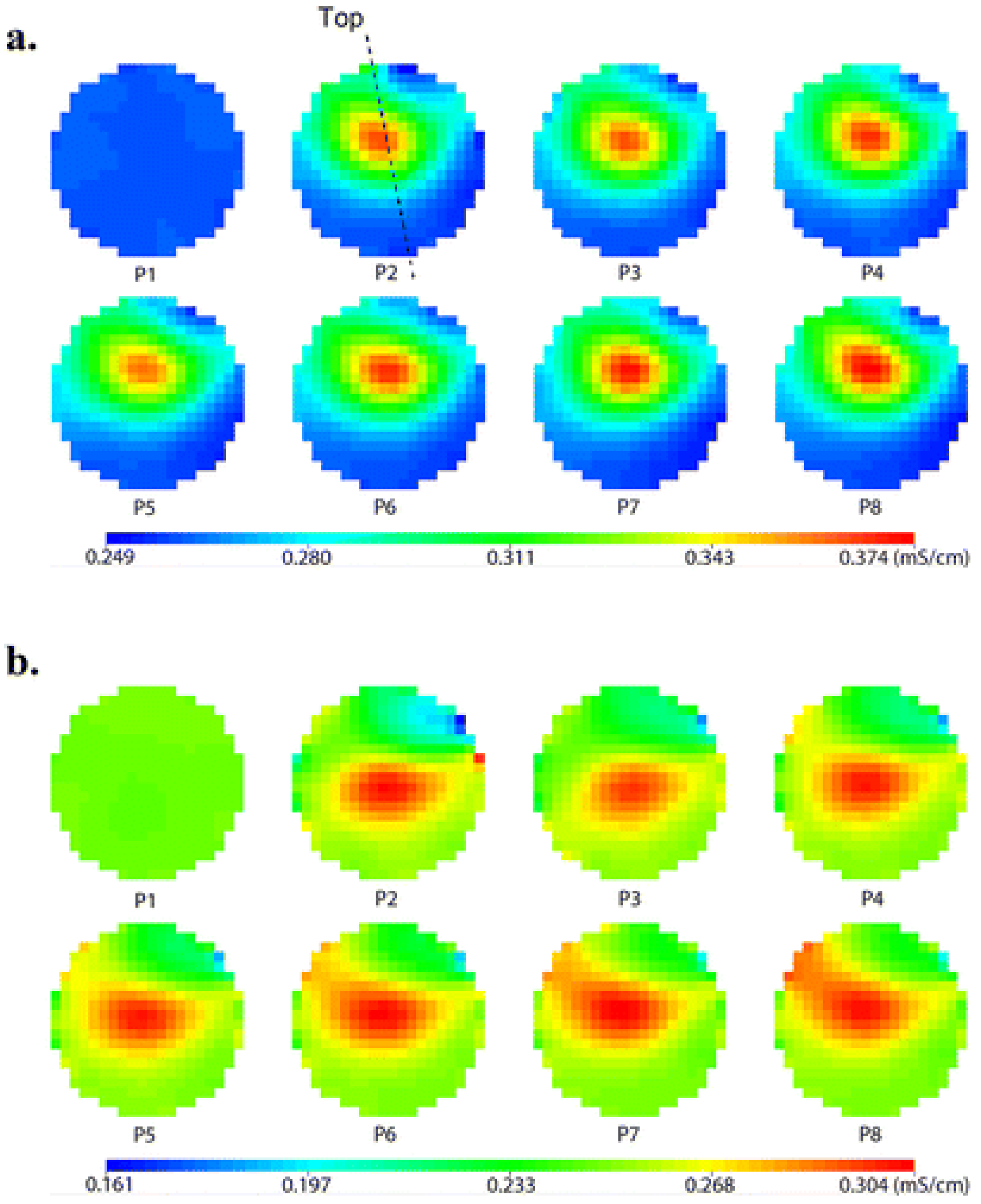 Applsci 10 02355 g003 Applsci 10 02355 g003