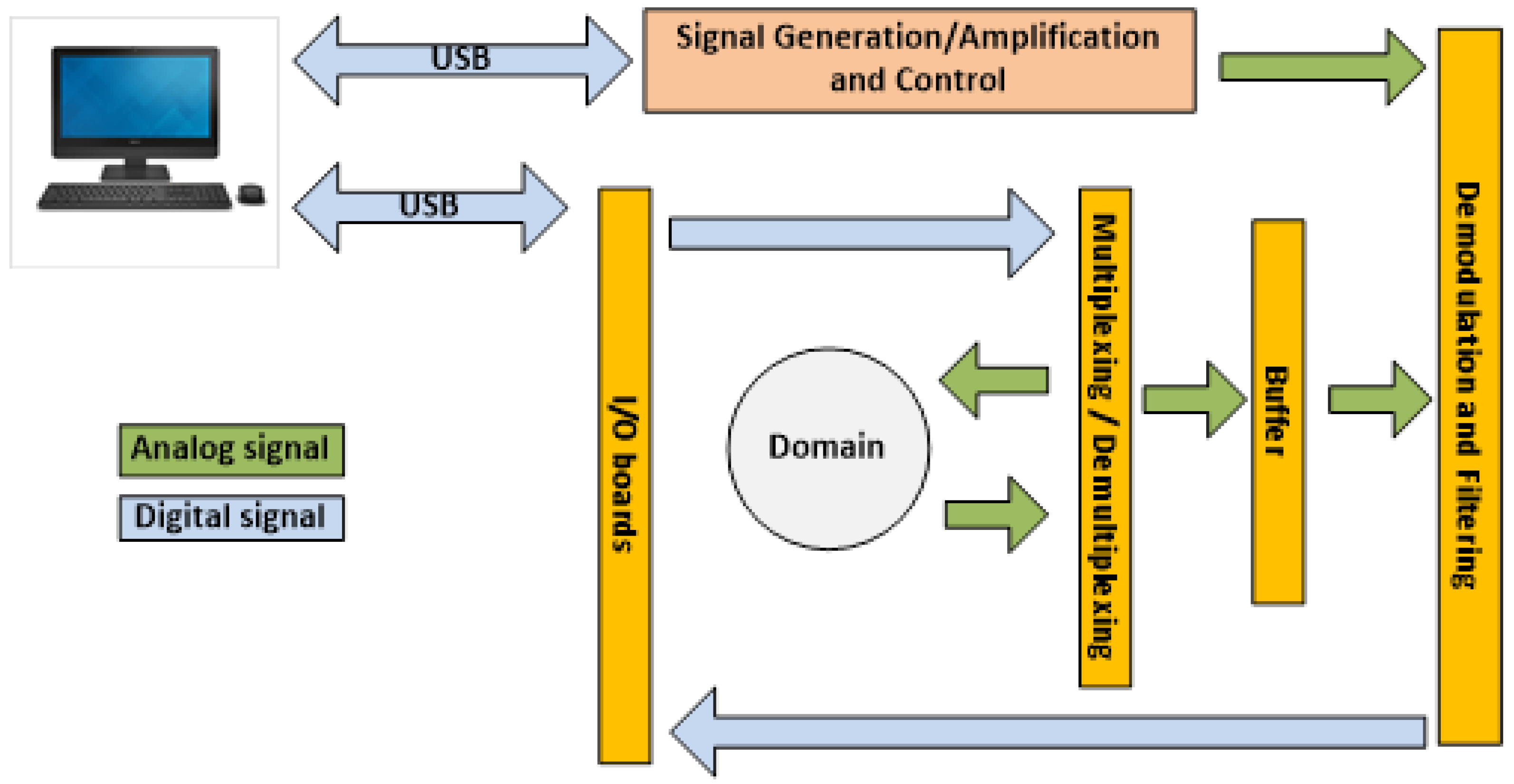 Applsci 10 02355 g005 Applsci 10 02355 g005