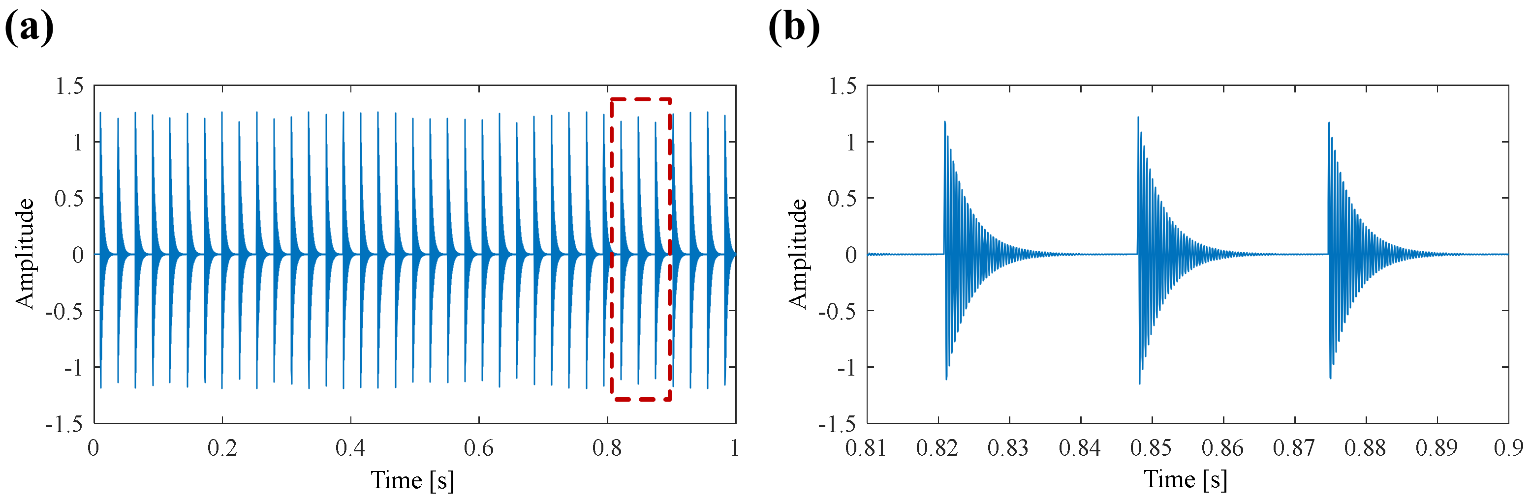 Applsci 10 02358 g001 Applsci 10 02358 g001