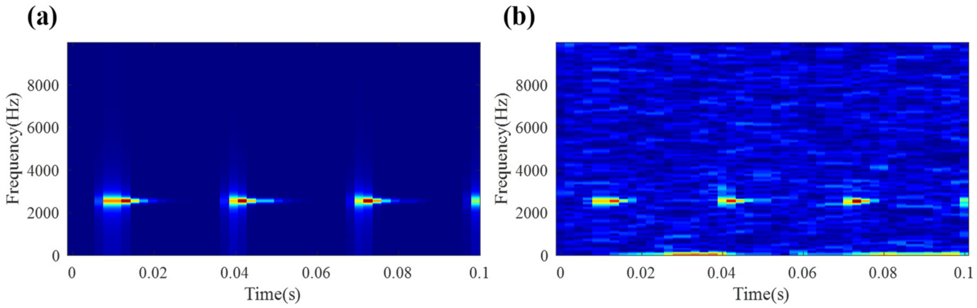 Applsci 10 02358 g002 Applsci 10 02358 g002