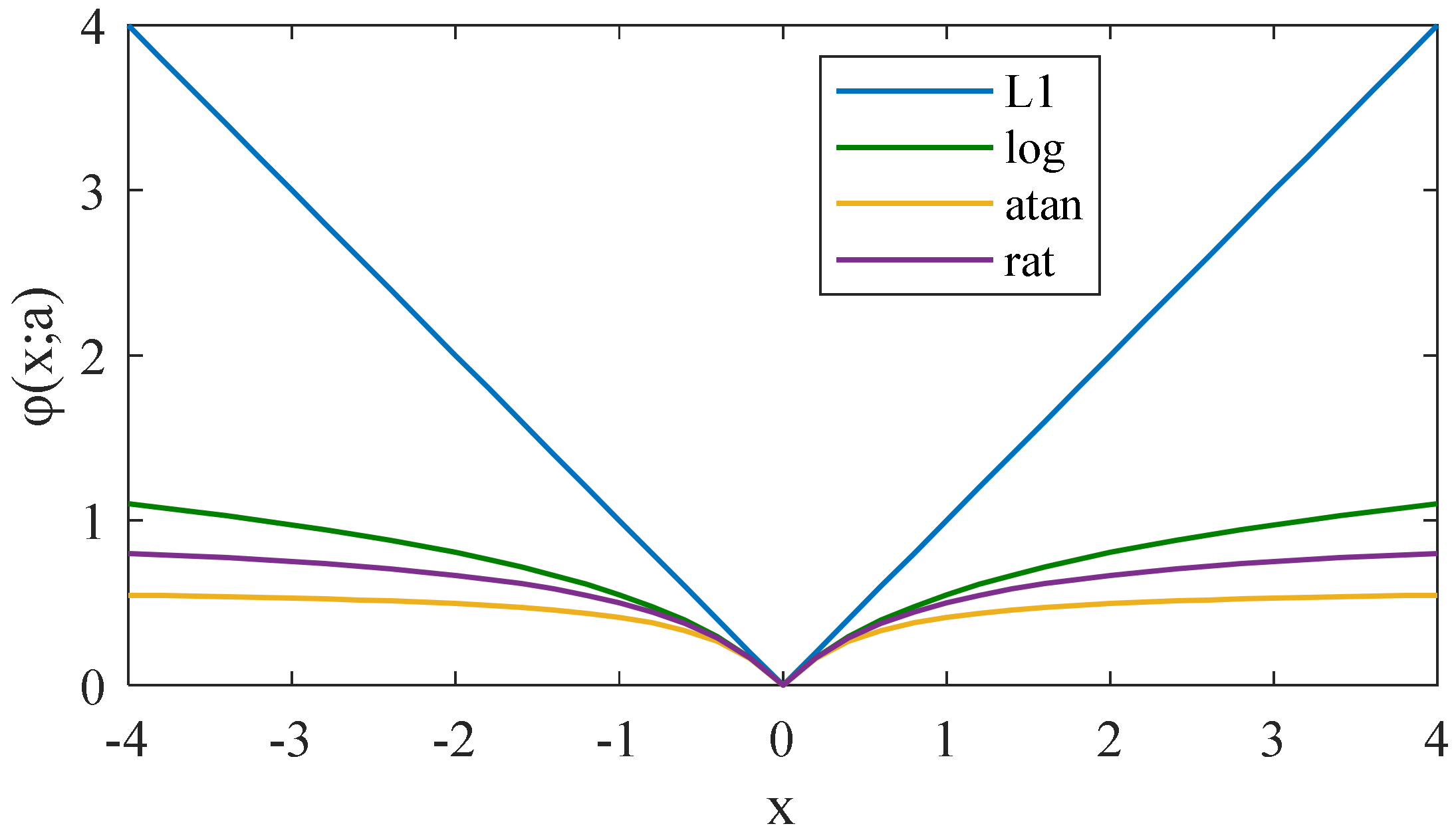 Applsci 10 02358 g003 Applsci 10 02358 g003