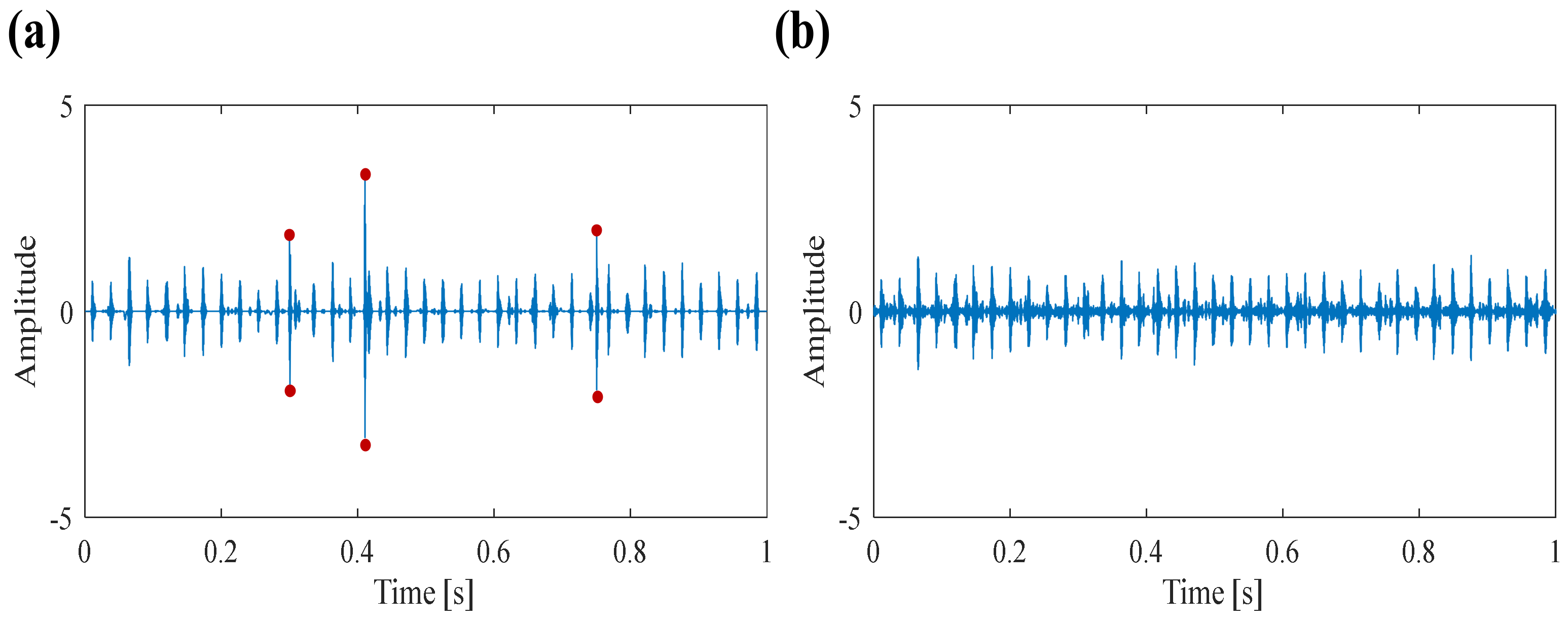 Applsci 10 02358 g006 Applsci 10 02358 g006