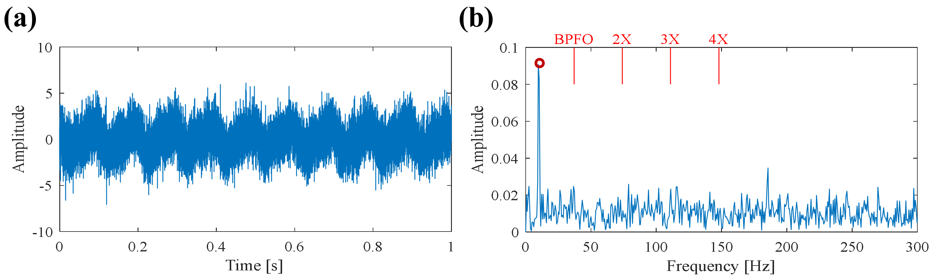 Applsci 10 02358 g007 Applsci 10 02358 g007