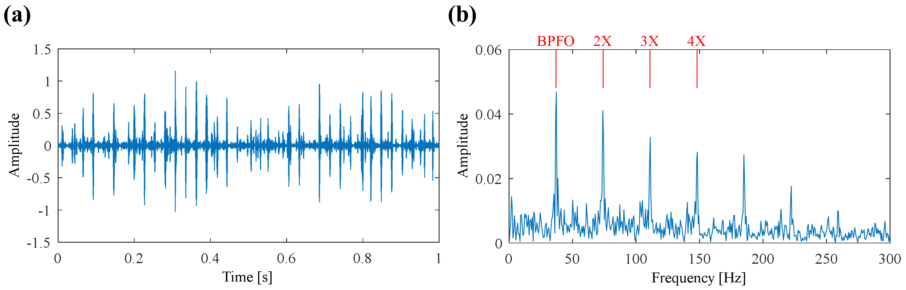 Applsci 10 02358 g008 Applsci 10 02358 g008
