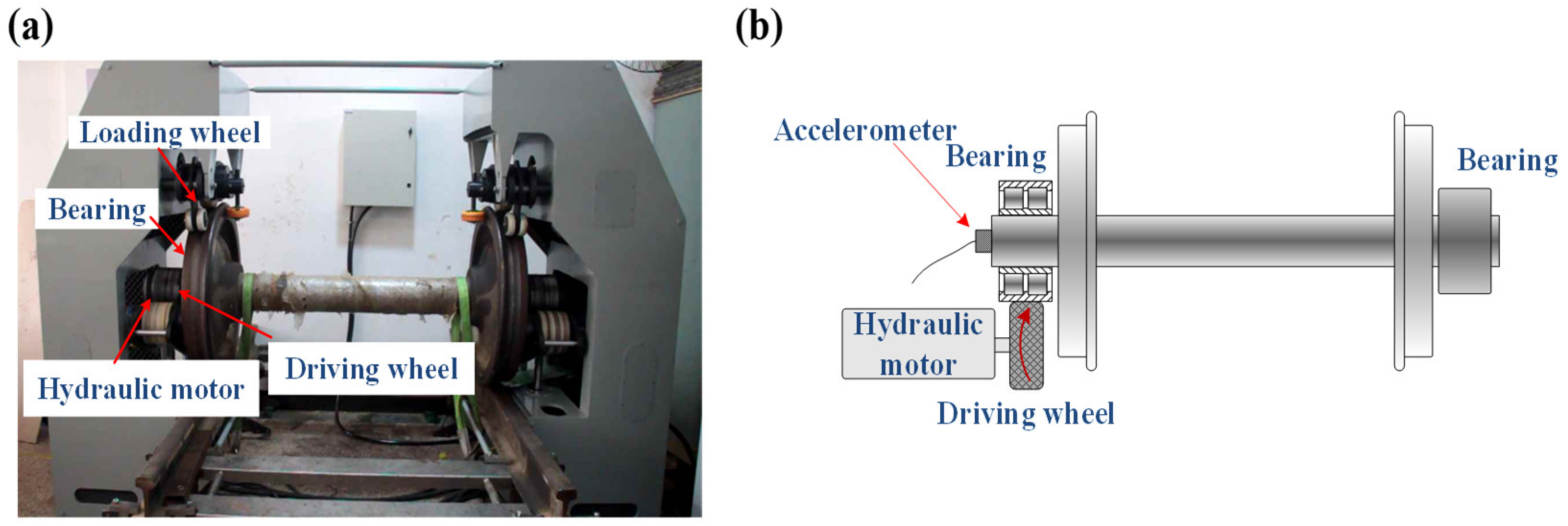 Applsci 10 02358 g011 Applsci 10 02358 g011