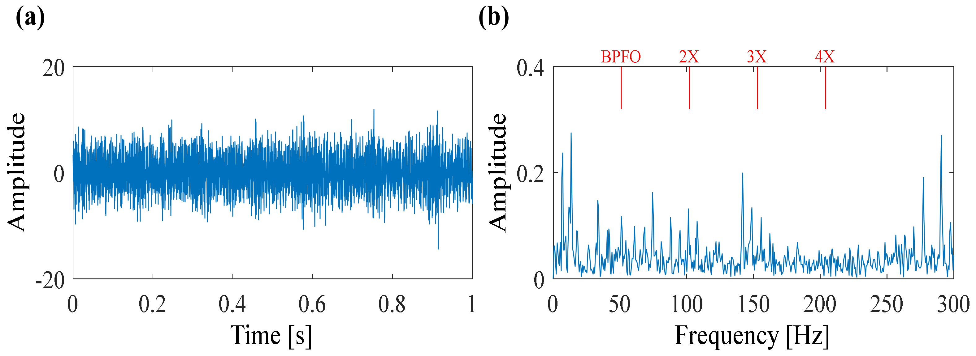 Applsci 10 02358 g013 Applsci 10 02358 g013