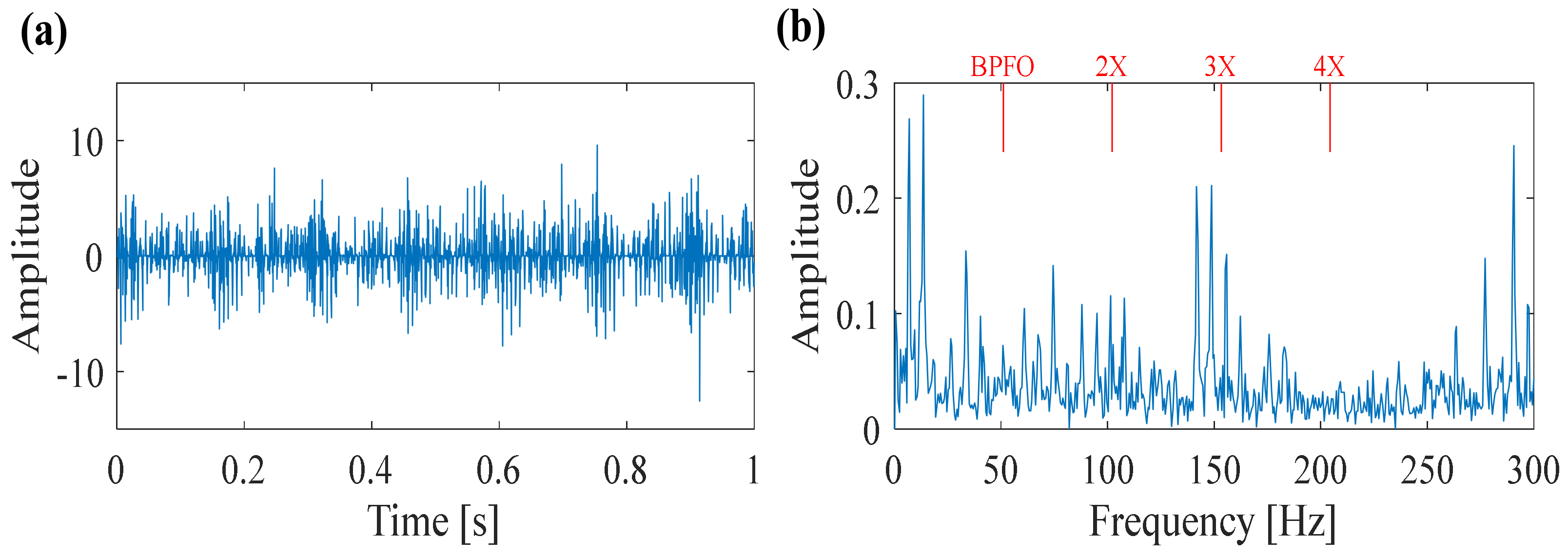 Applsci 10 02358 g014 Applsci 10 02358 g014