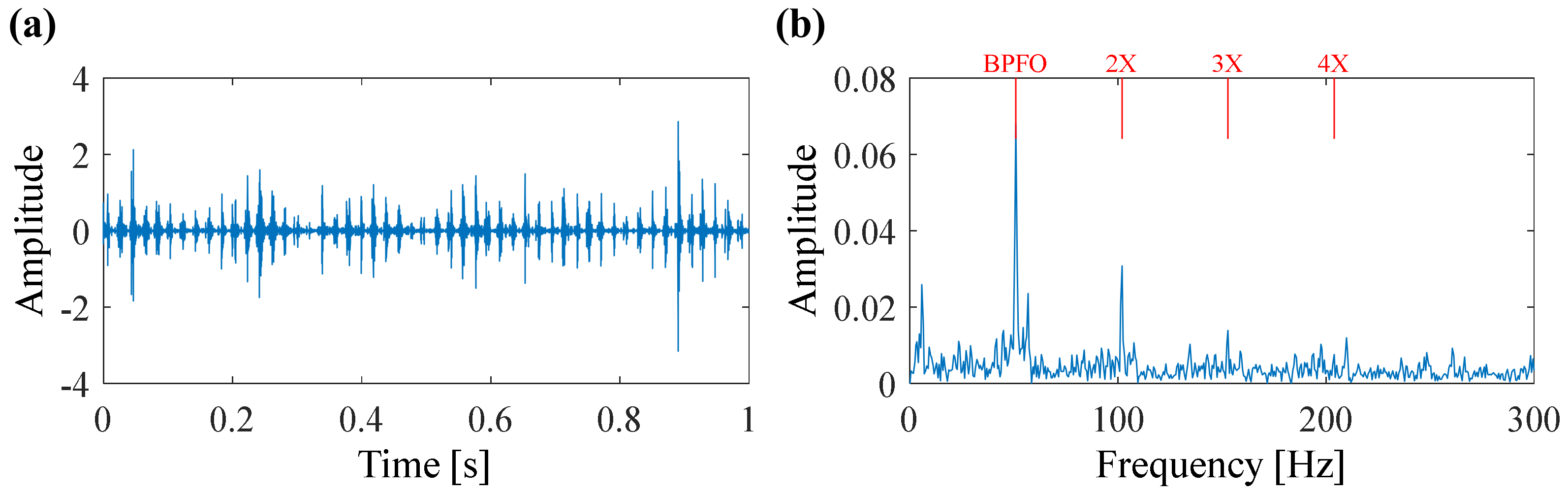 Applsci 10 02358 g015 Applsci 10 02358 g015
