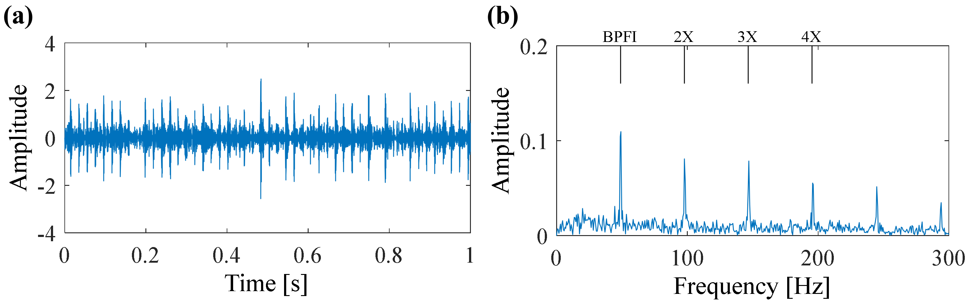 Applsci 10 02358 g017 Applsci 10 02358 g017