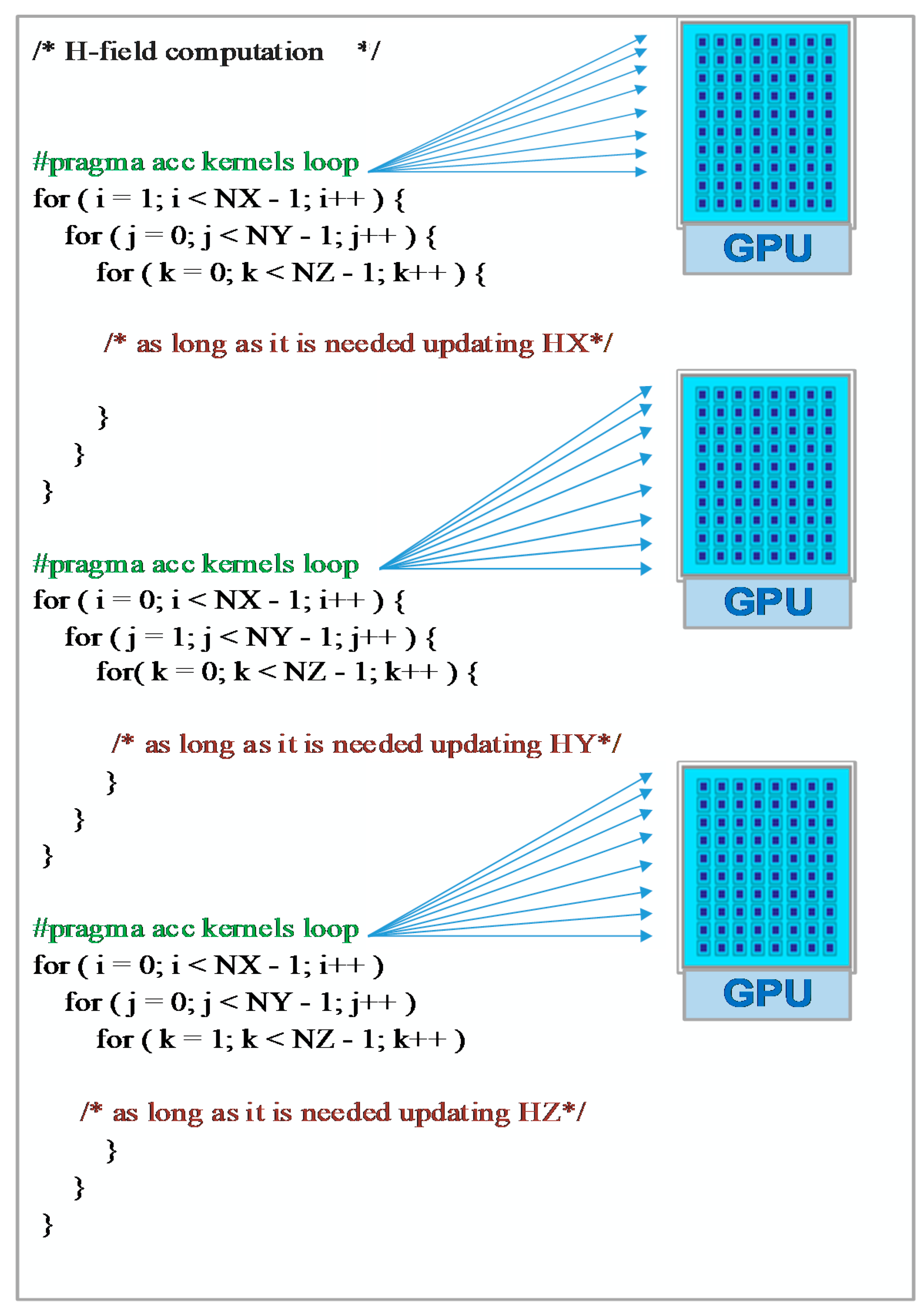 Applsci 10 02359 g005