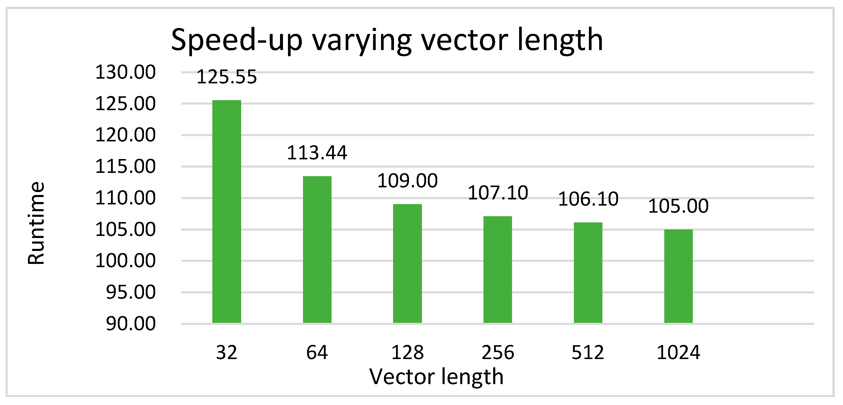Applsci 10 02359 g006
