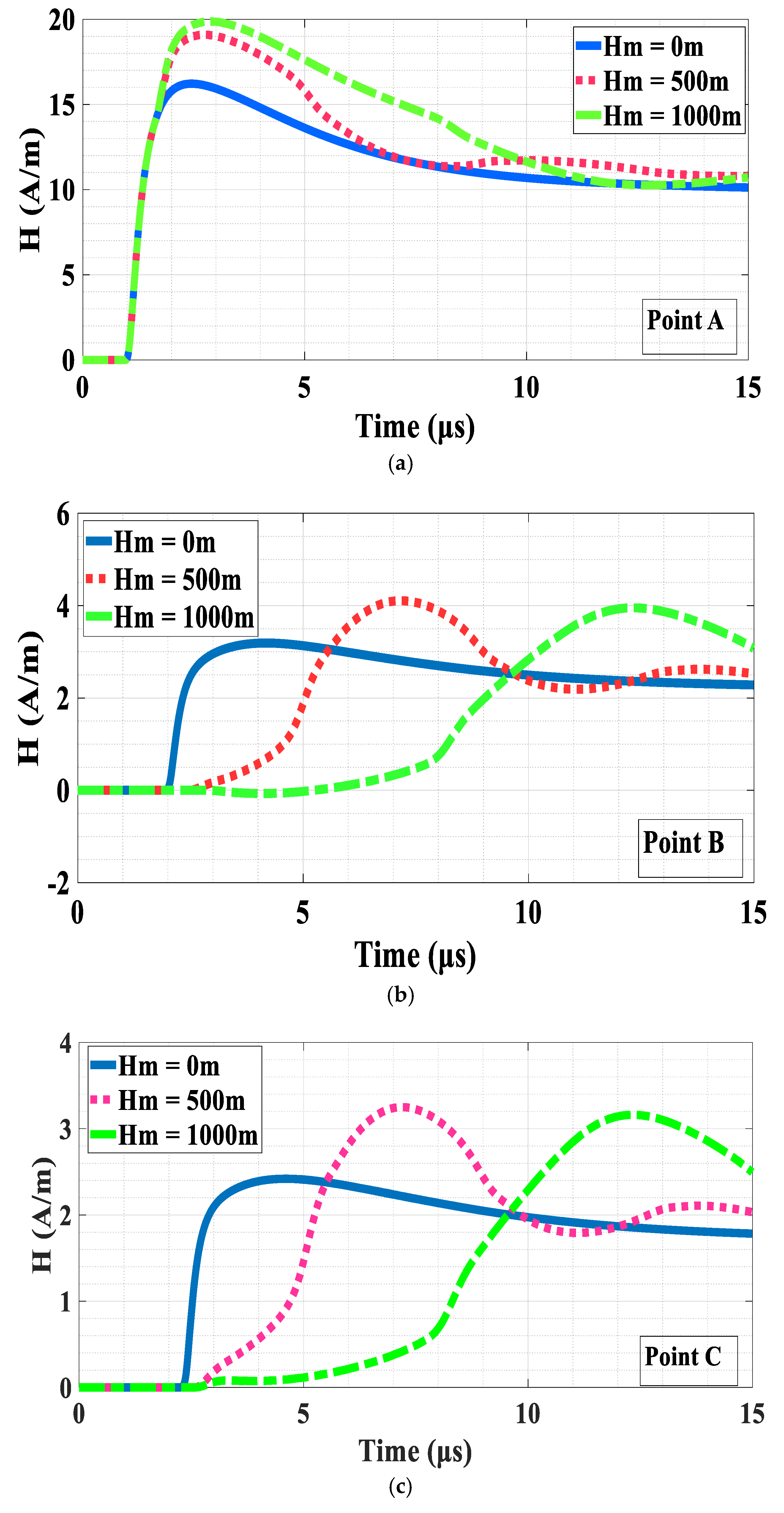 Applsci 10 02359 g008