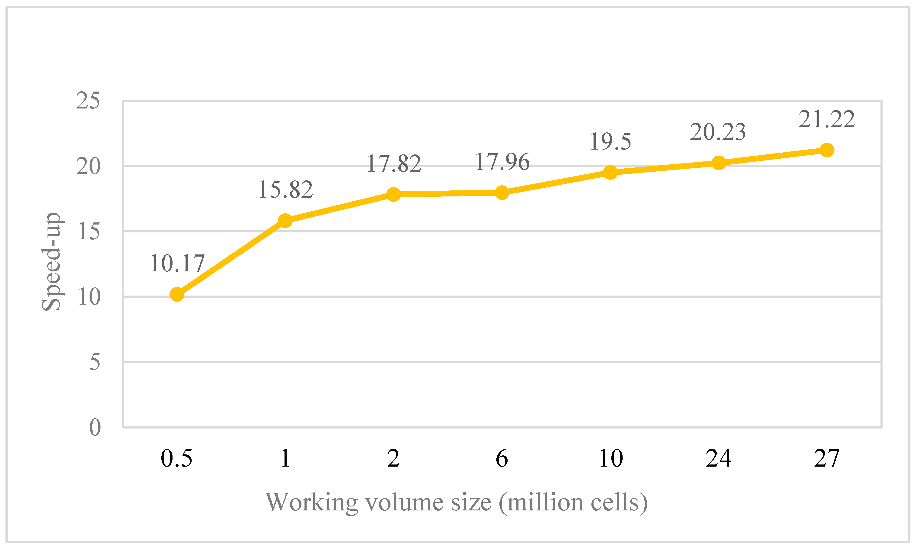 Applsci 10 02359 g011