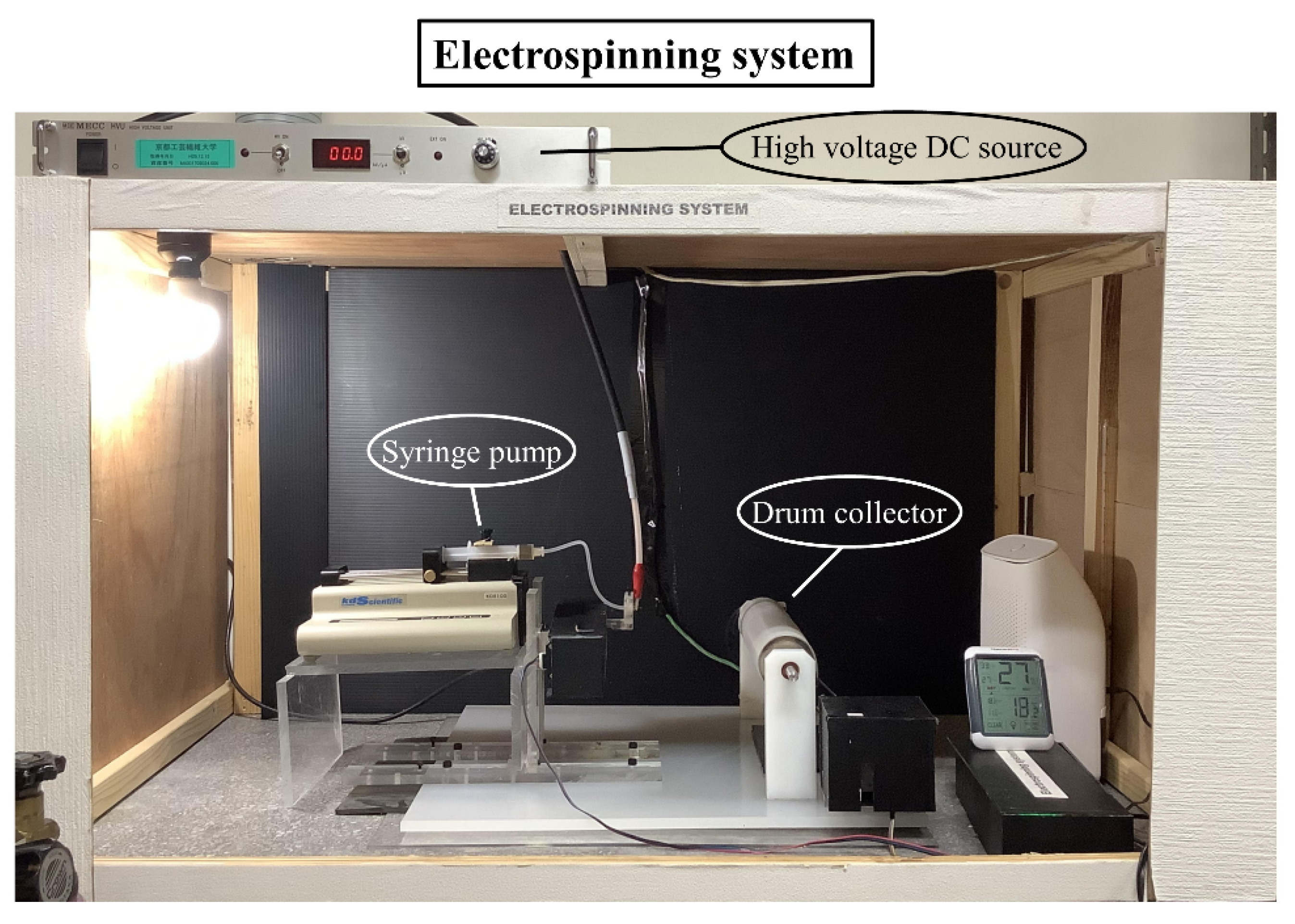 Applsci 10 02360 g001 Applsci 10 02360 g001
