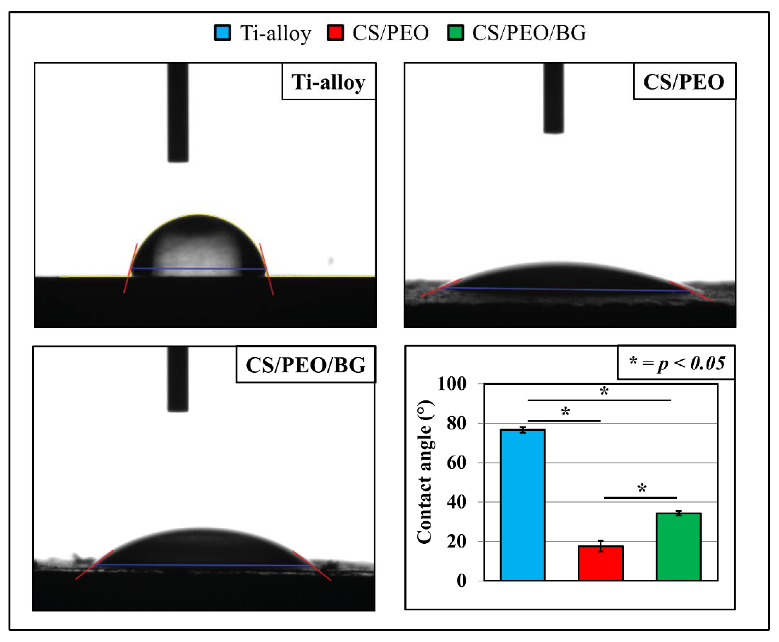 Applsci 10 02360 g002 Applsci 10 02360 g002