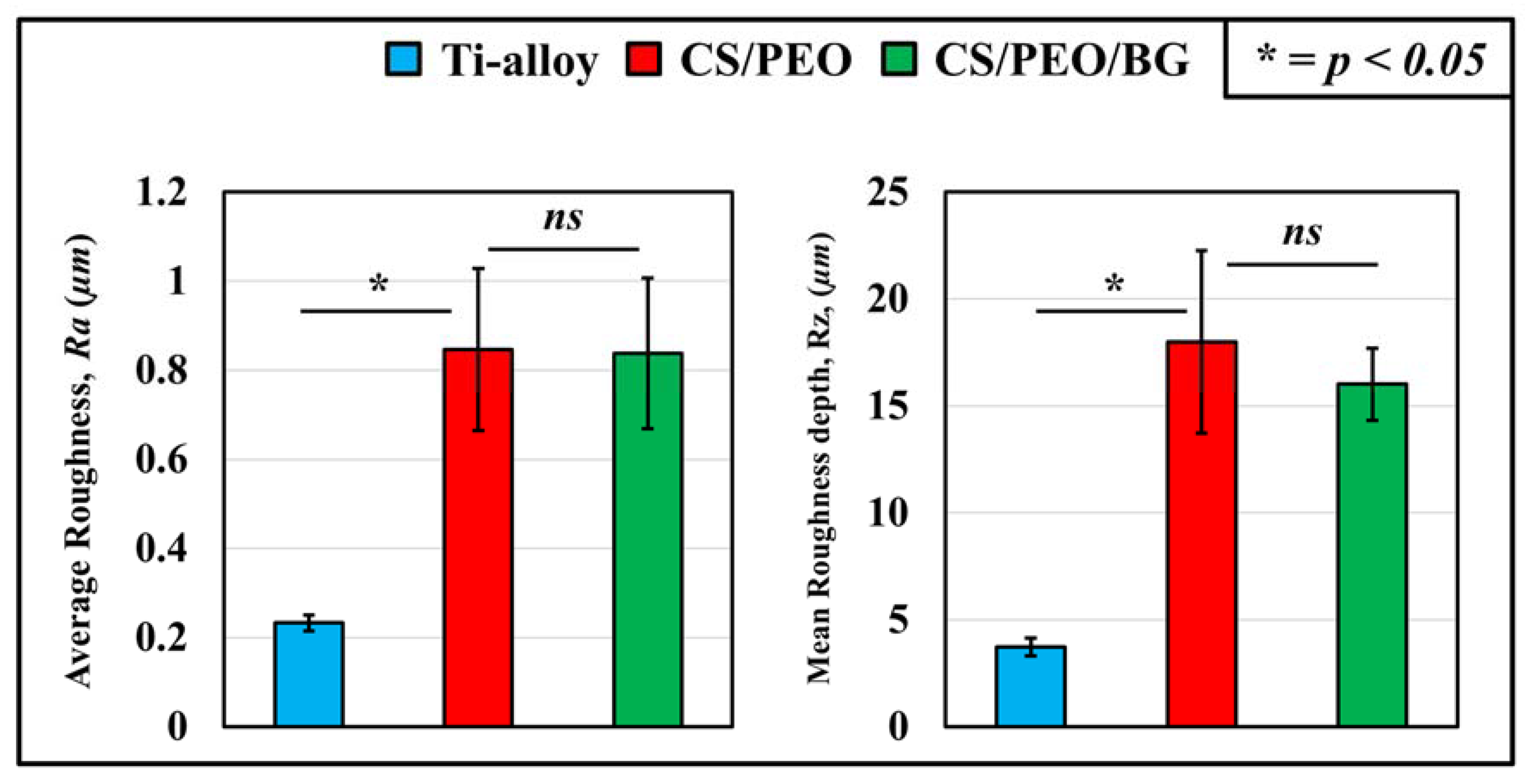 Applsci 10 02360 g006 Applsci 10 02360 g006