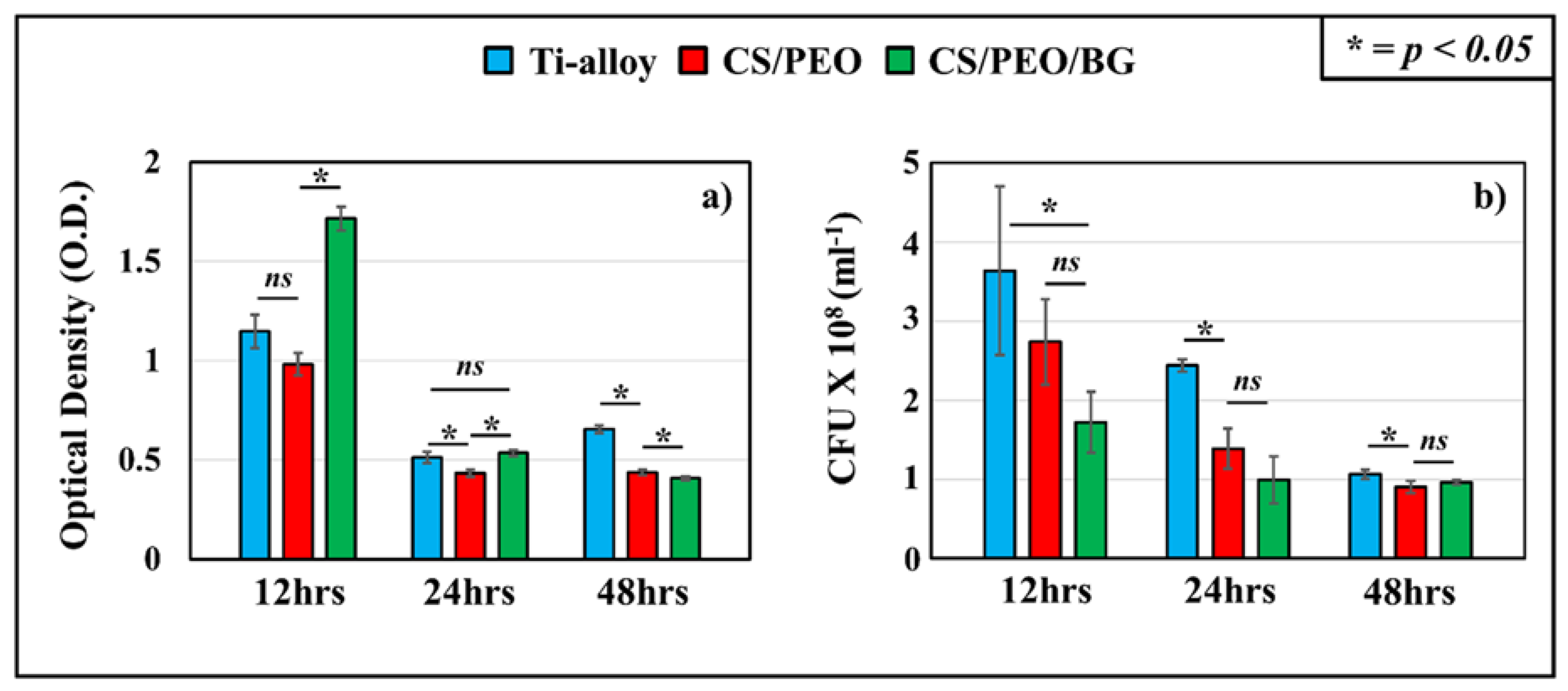 Applsci 10 02360 g009 Applsci 10 02360 g009