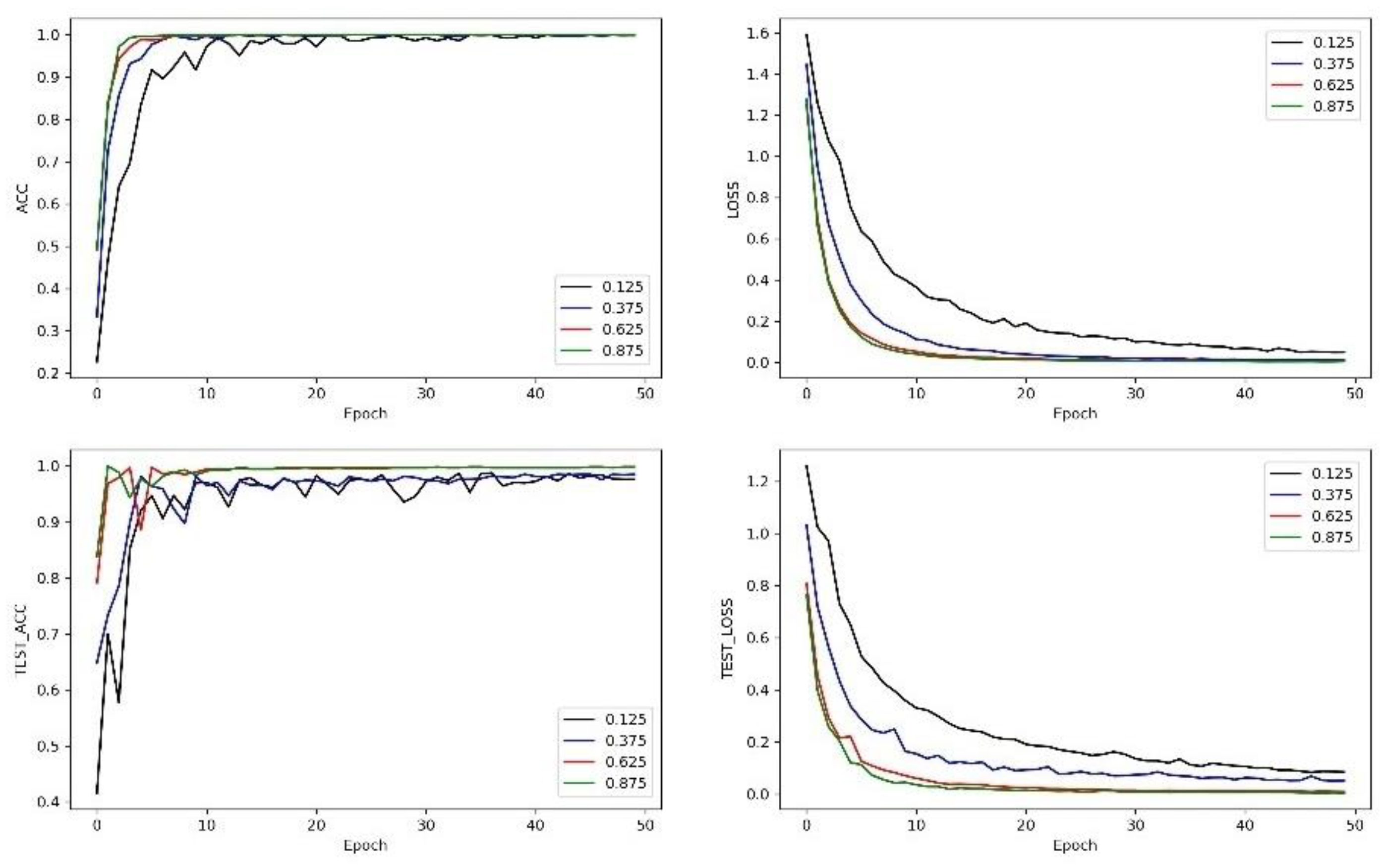 Applsci 10 02361 g008