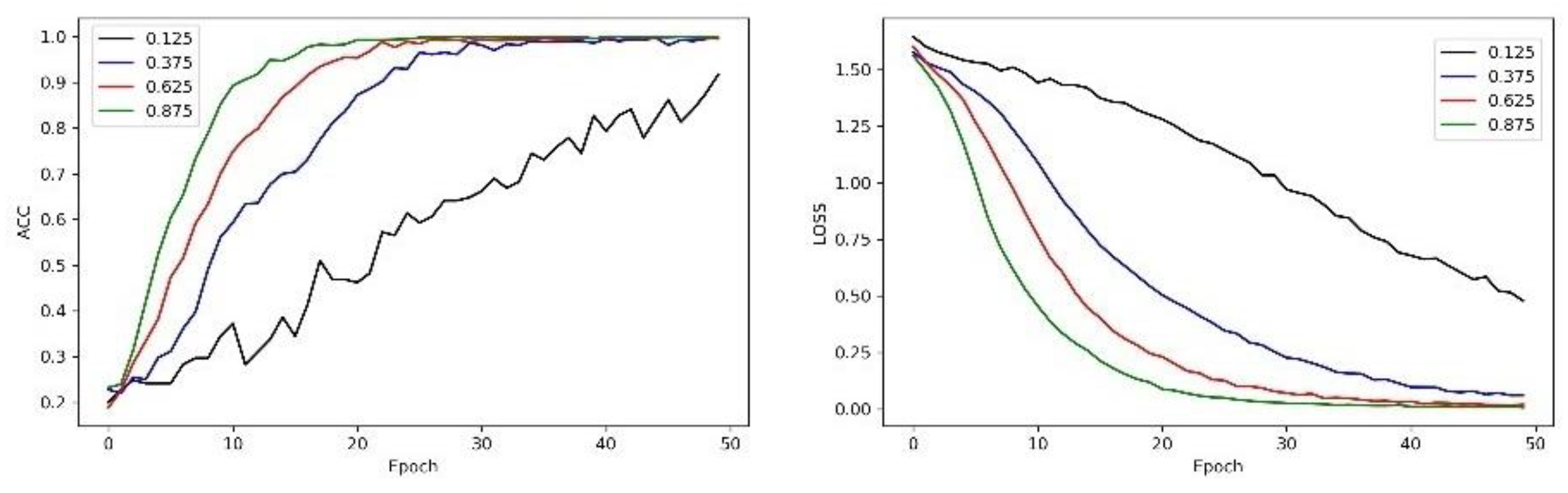 Applsci 10 02361 g010a