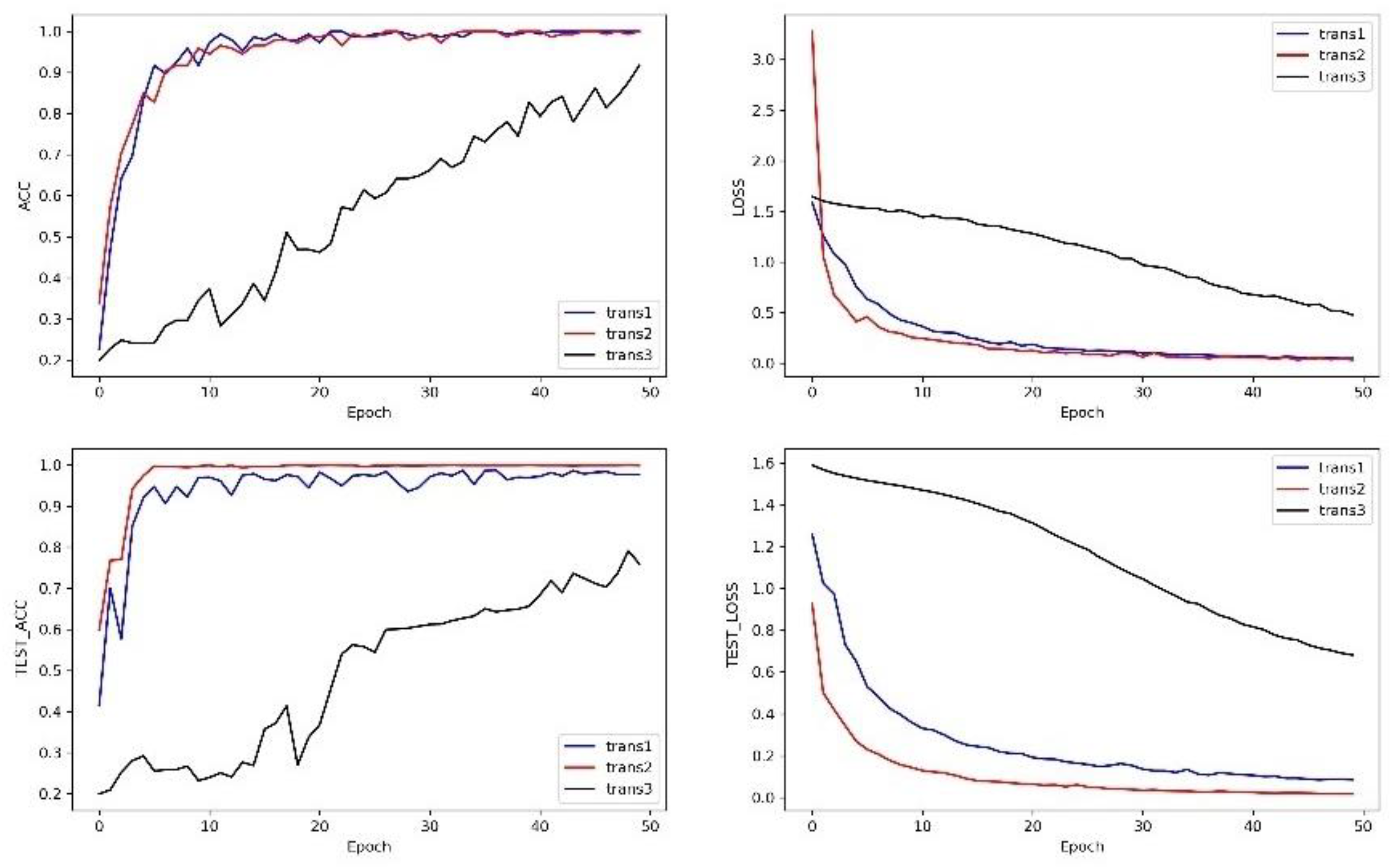 Applsci 10 02361 g011