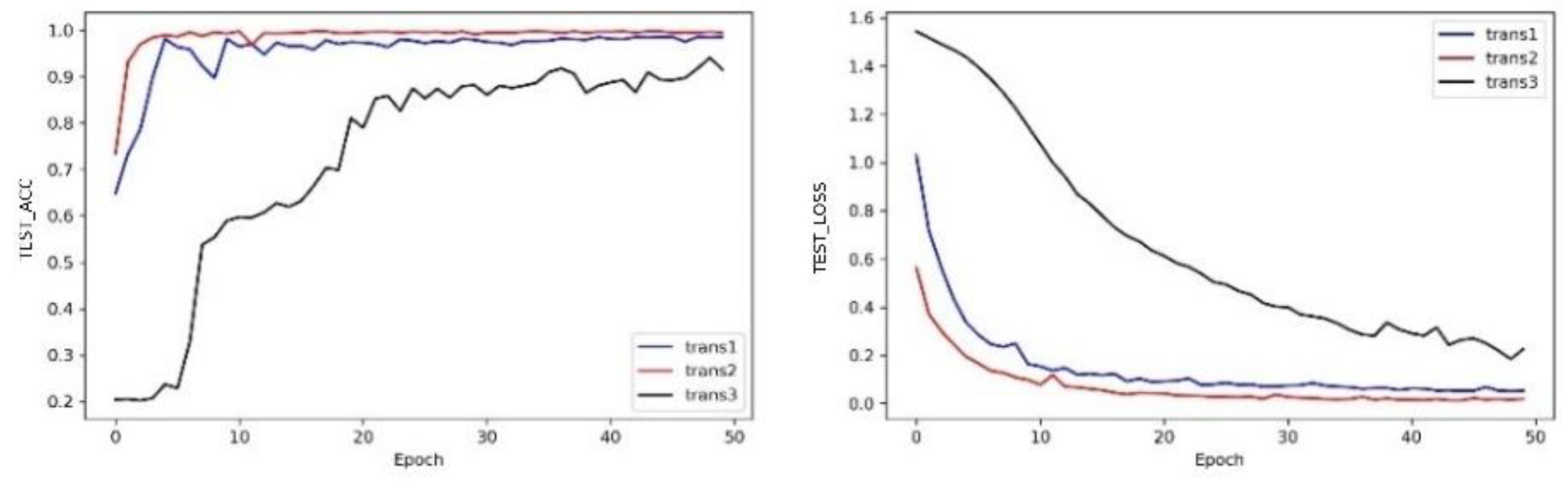 Applsci 10 02361 g012b