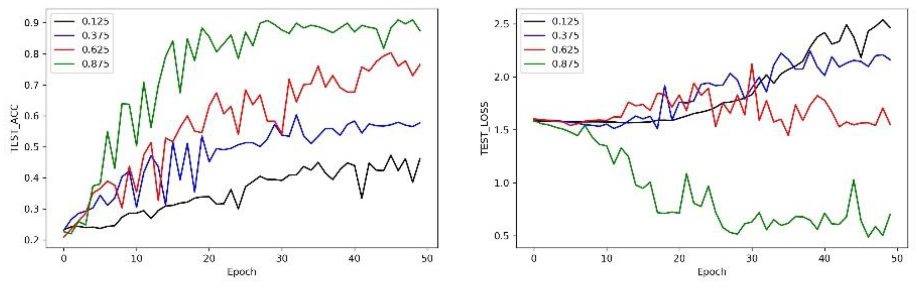 Applsci 10 02361 g017b