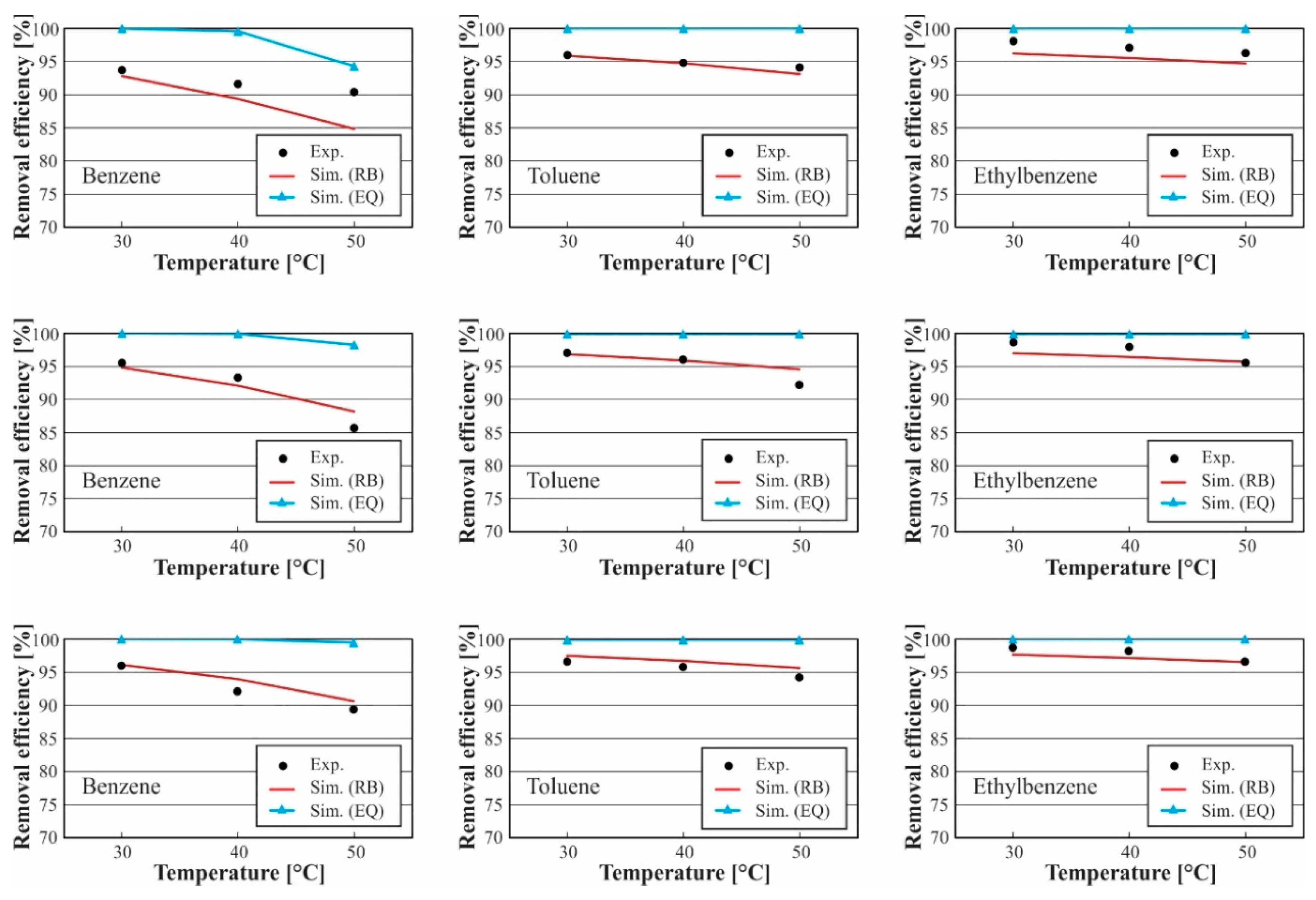 Applsci 10 02362 g007