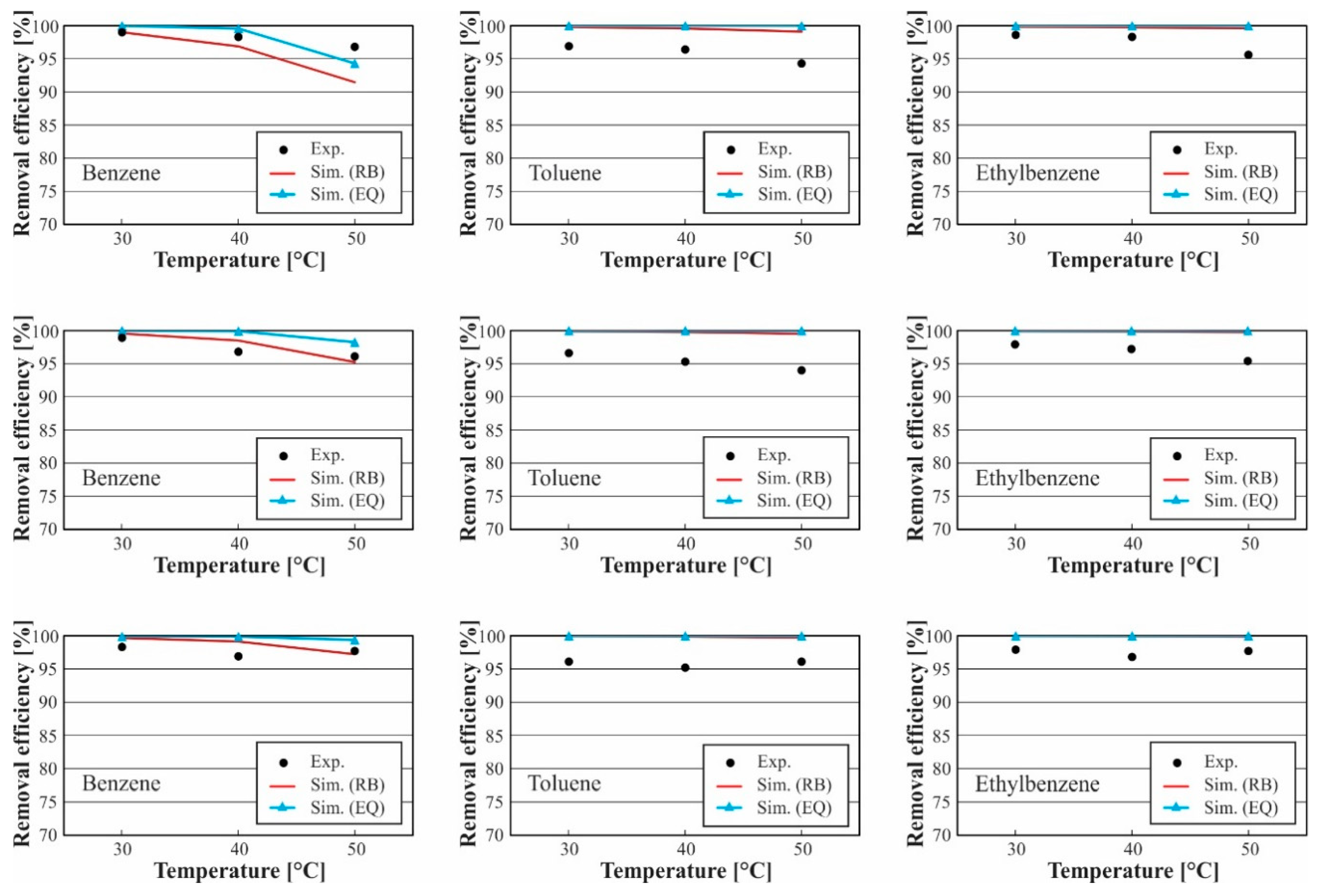 Applsci 10 02362 g009