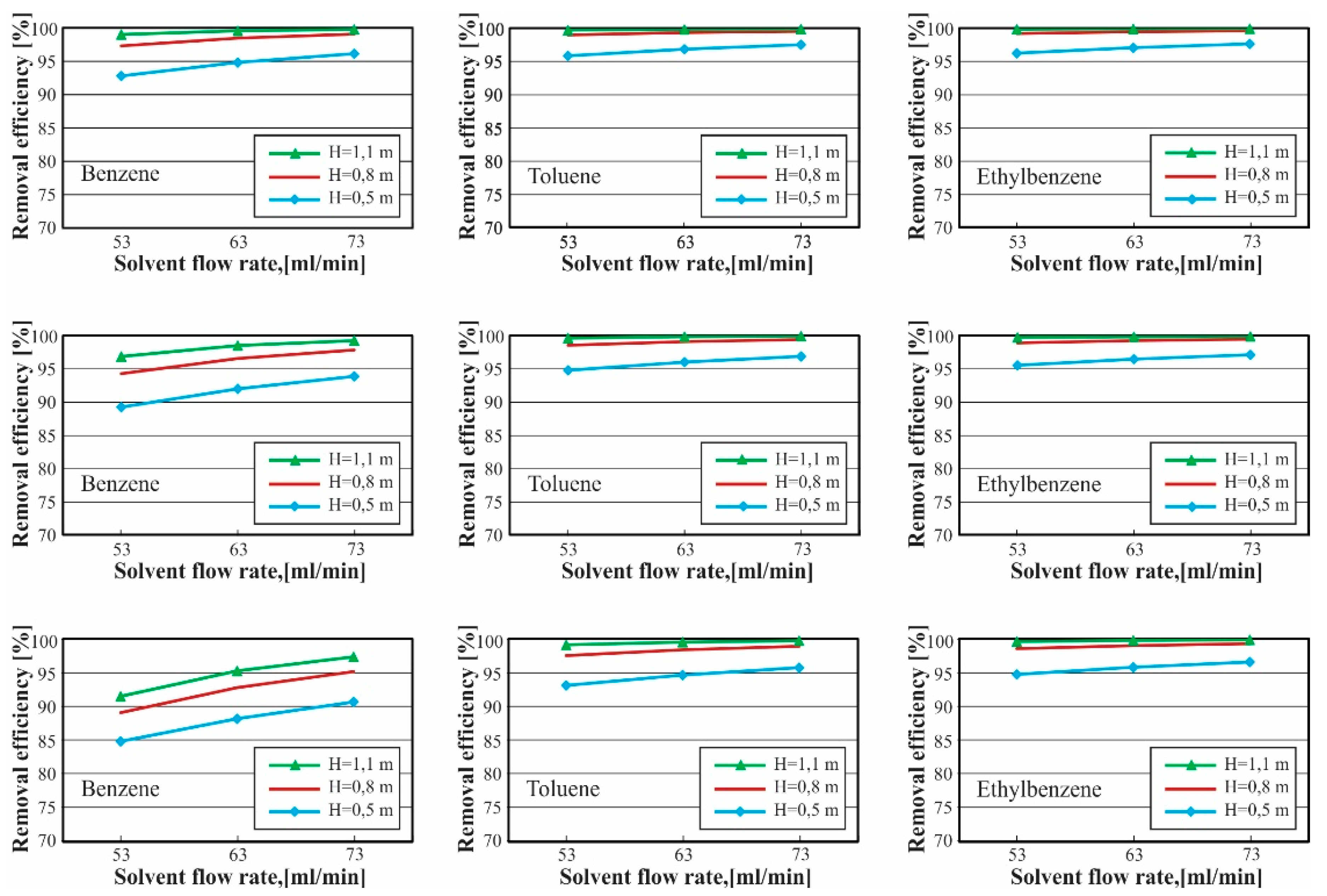 Applsci 10 02362 g010