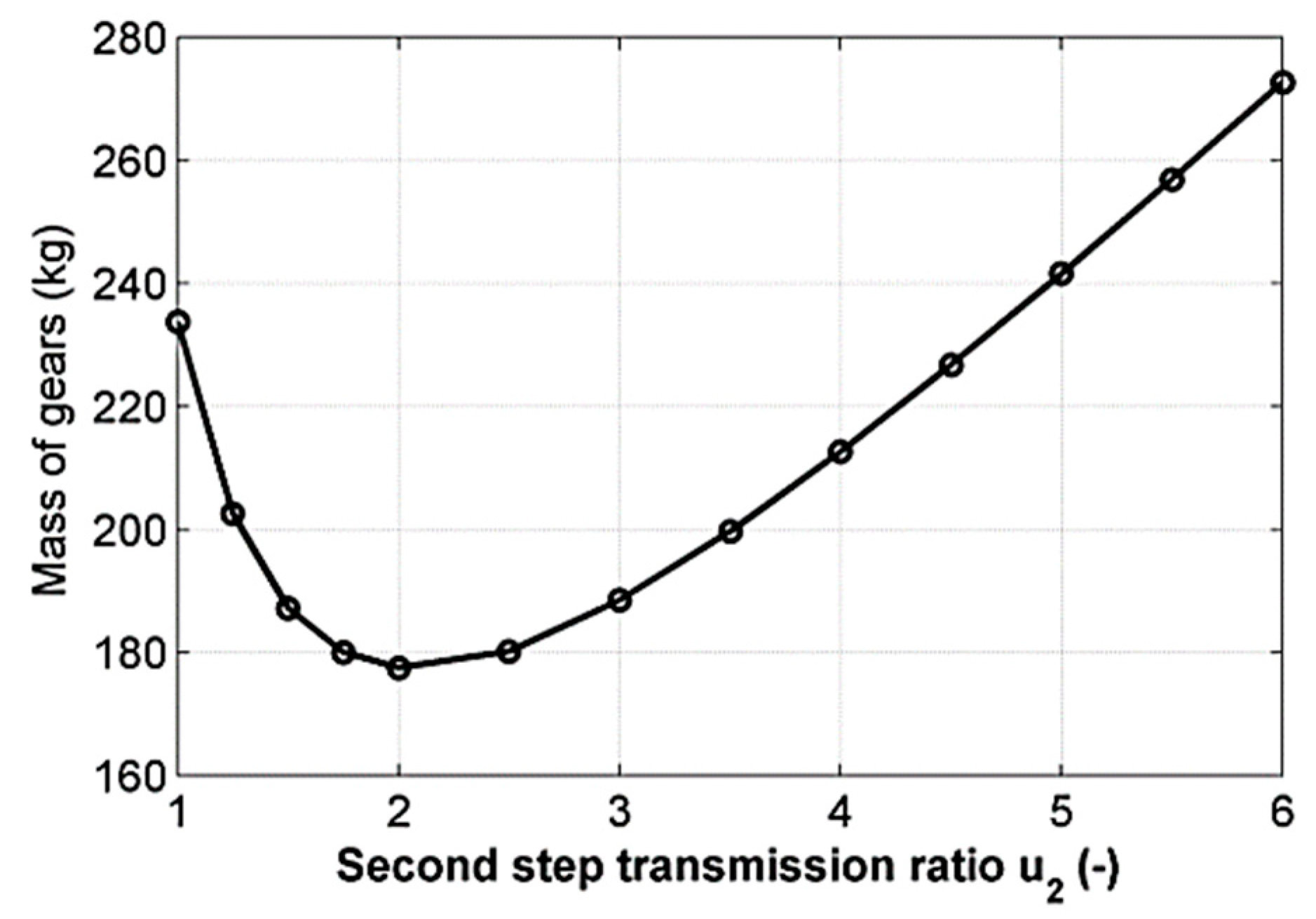 Applsci 10 02365 g001 Applsci 10 02365 g001