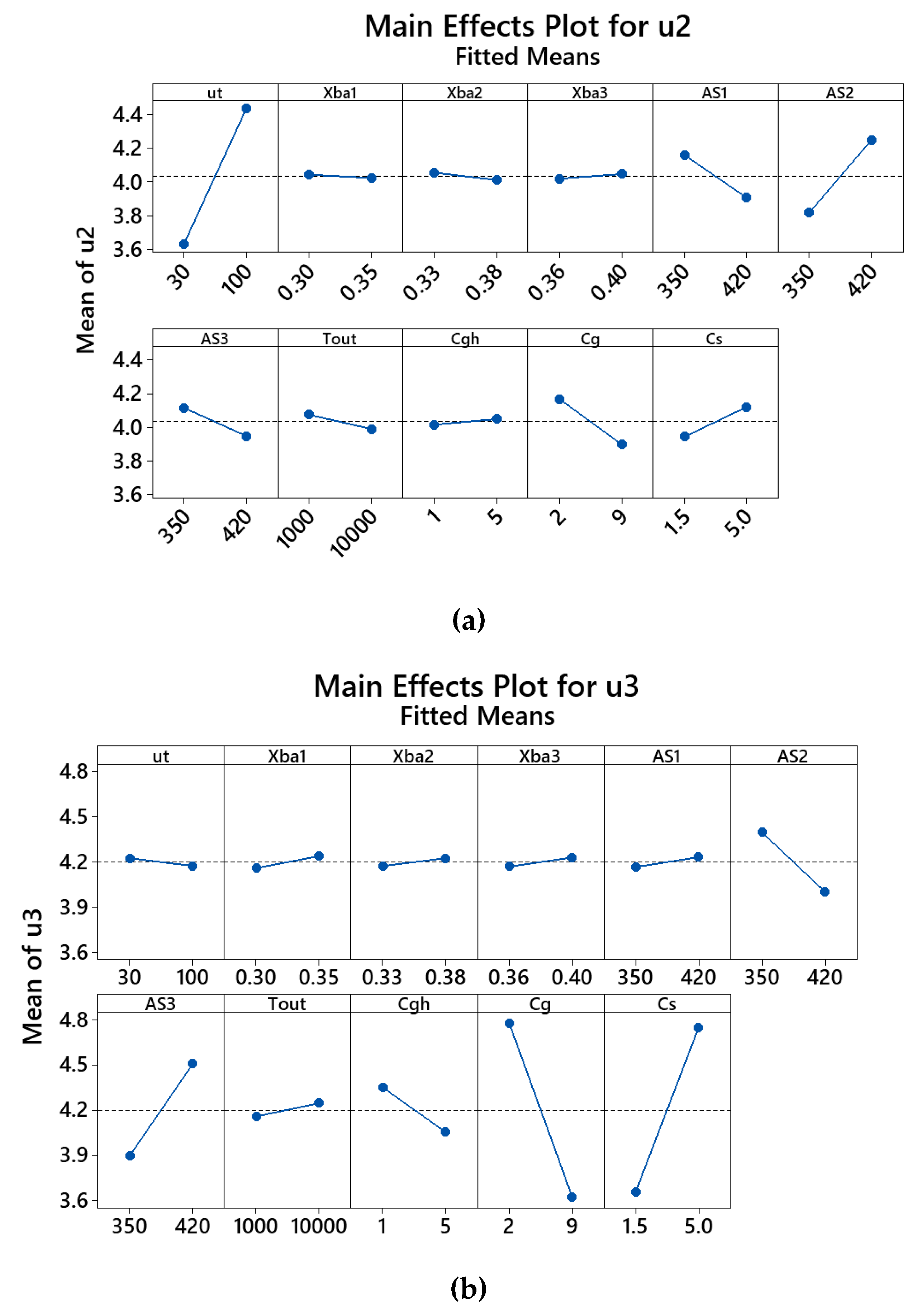 Applsci 10 02365 g004 Applsci 10 02365 g004