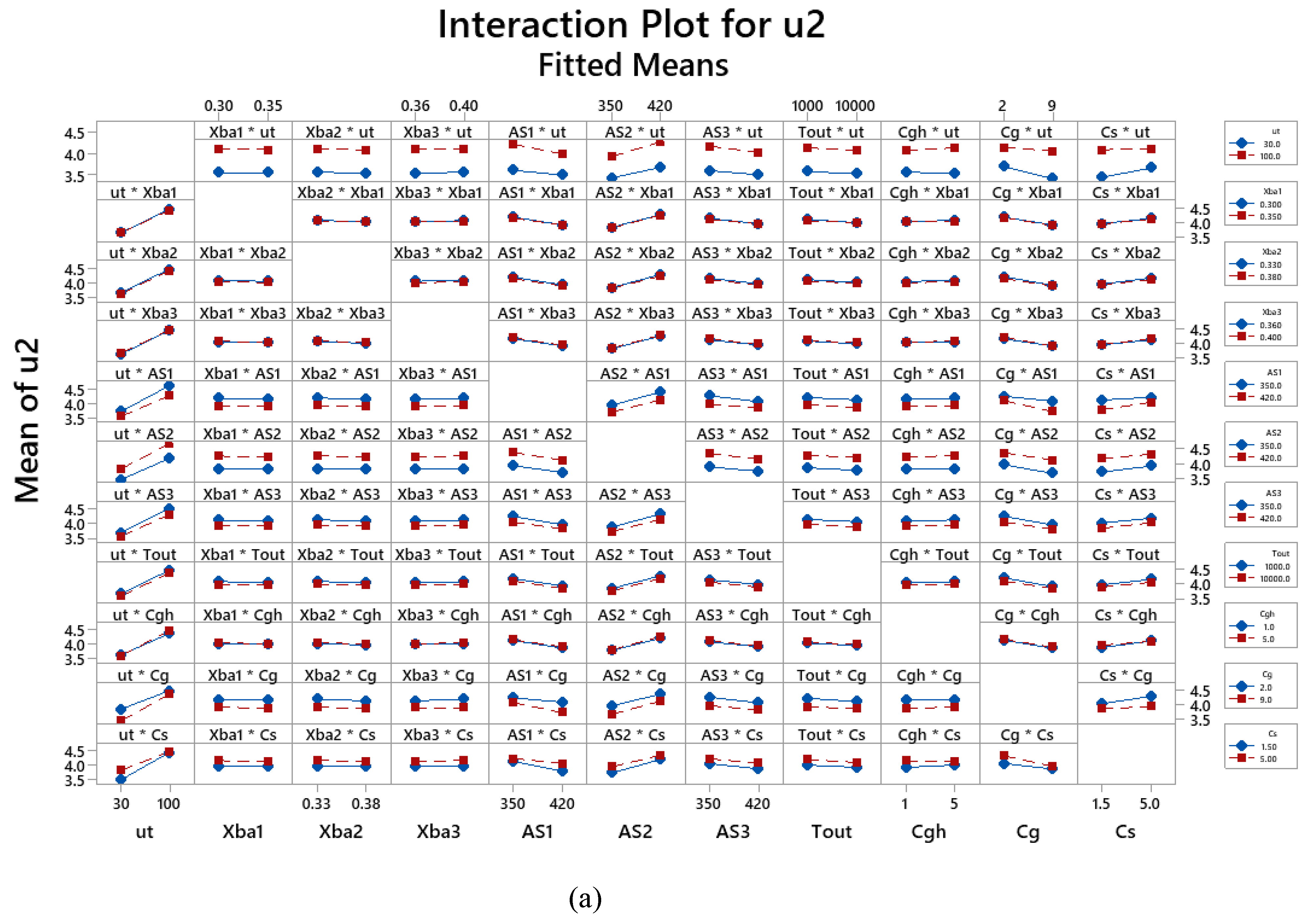 Applsci 10 02365 g005a Applsci 10 02365 g005a