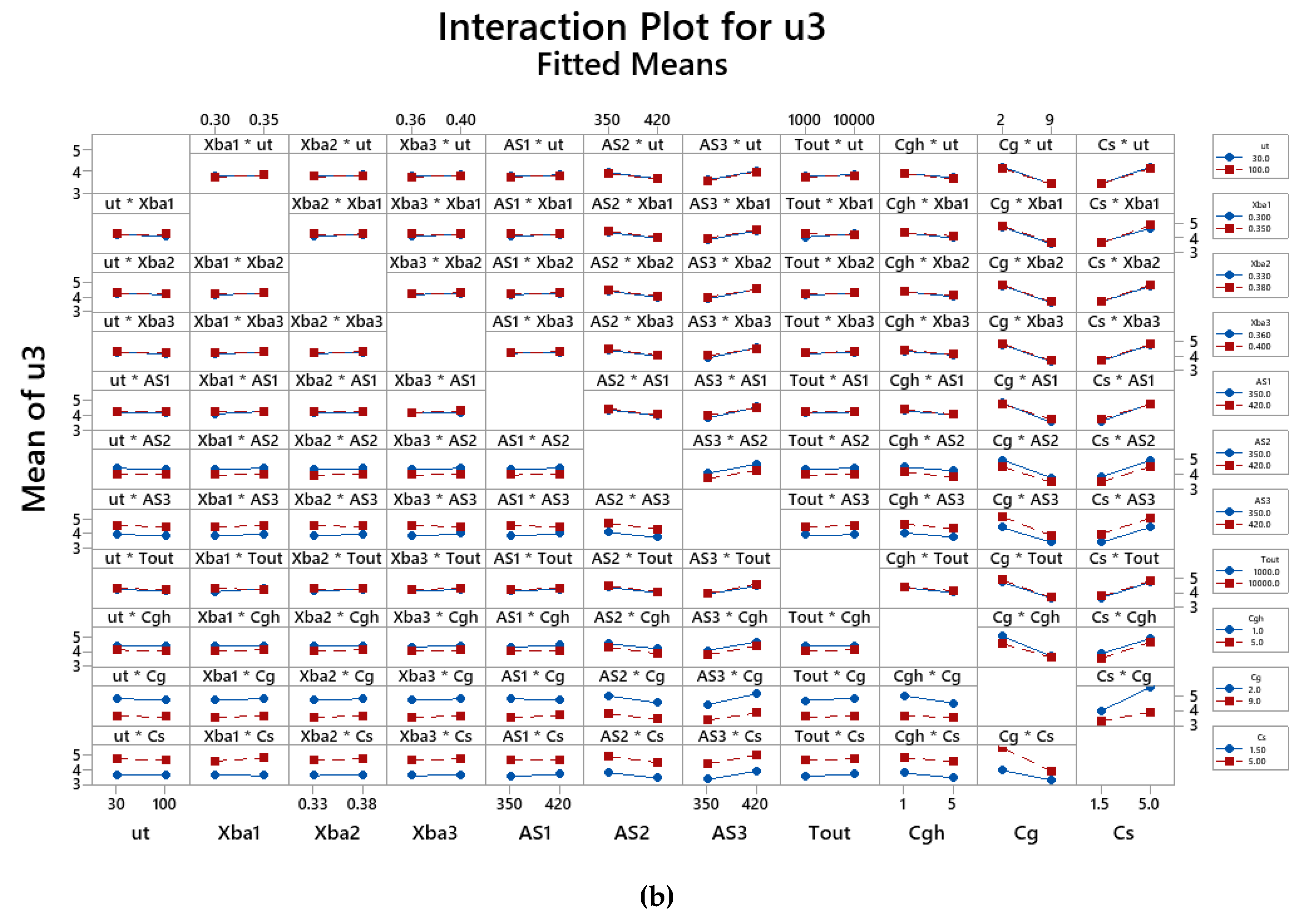 Applsci 10 02365 g005b Applsci 10 02365 g005b