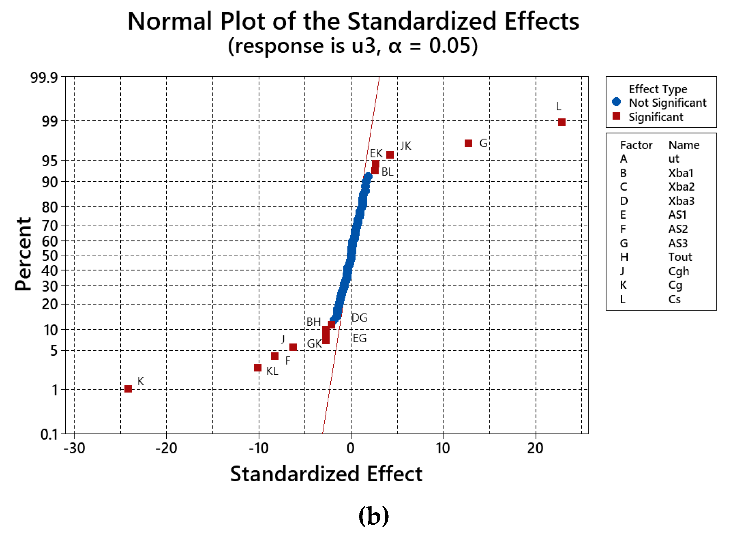 Applsci 10 02365 g006b Applsci 10 02365 g006b