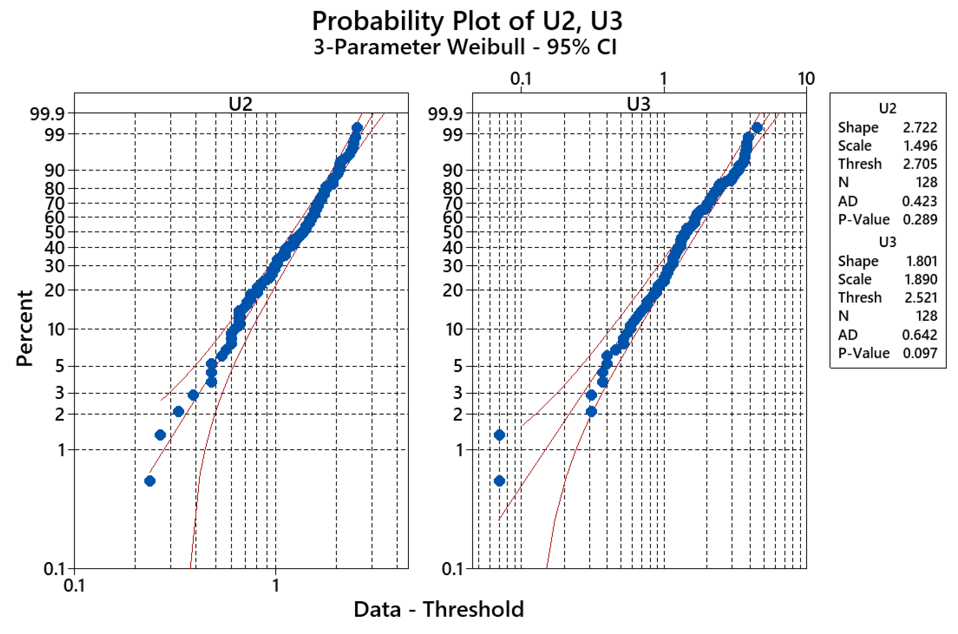 Applsci 10 02365 g008 Applsci 10 02365 g008