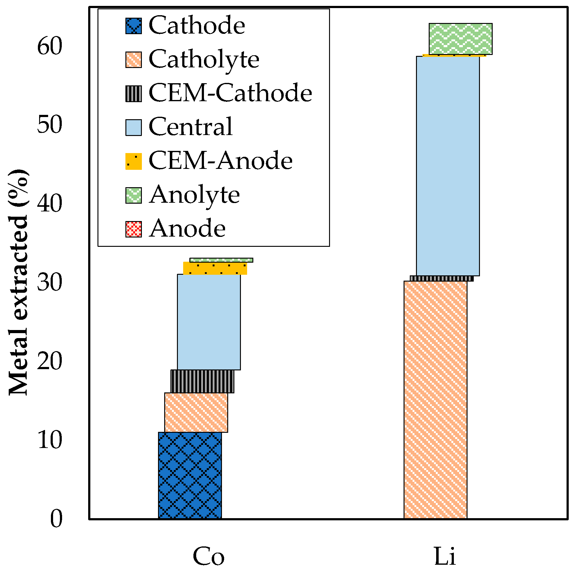Applsci 10 02367 g005 Applsci 10 02367 g005